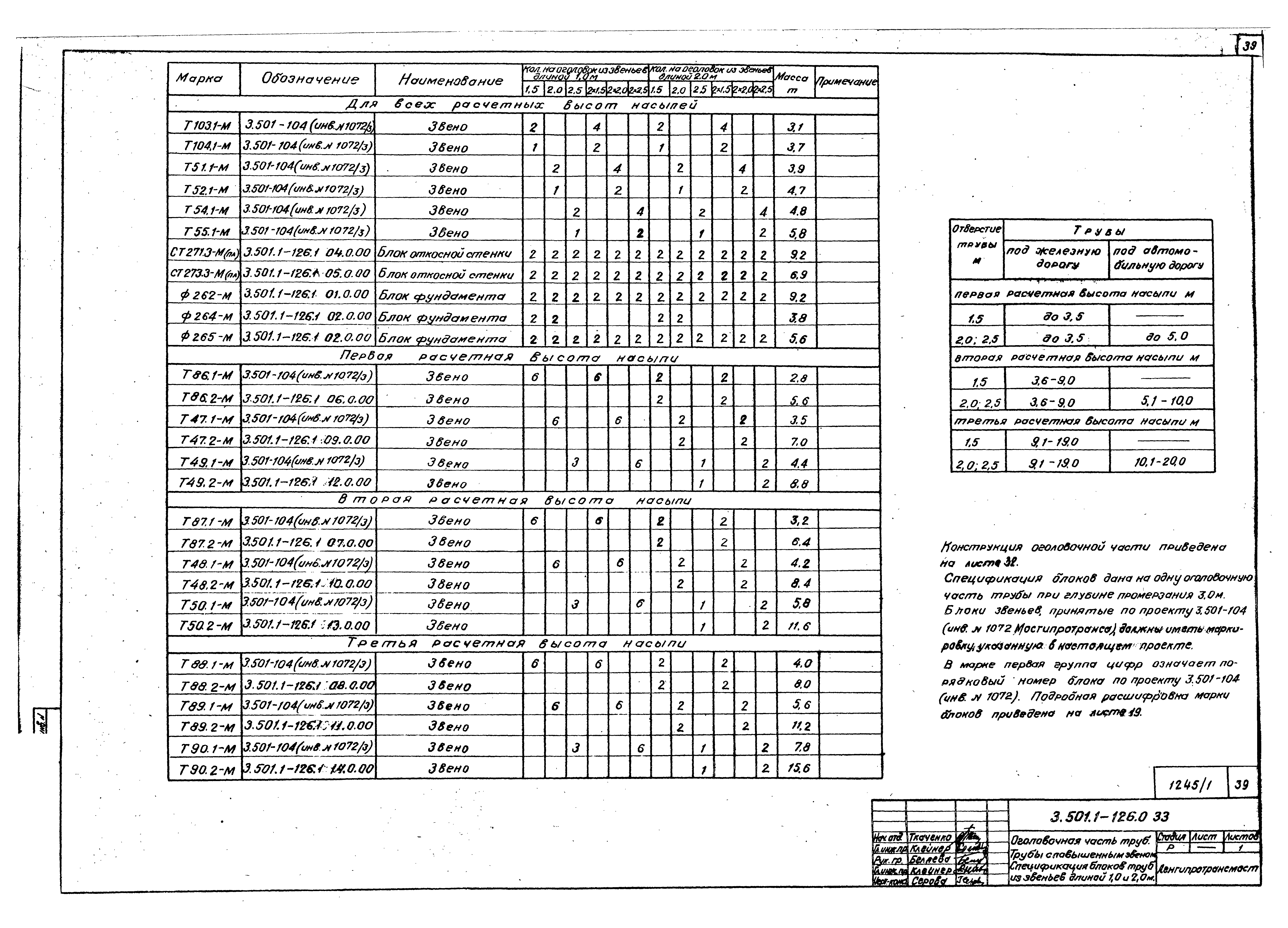 Серия 3.501.1-126