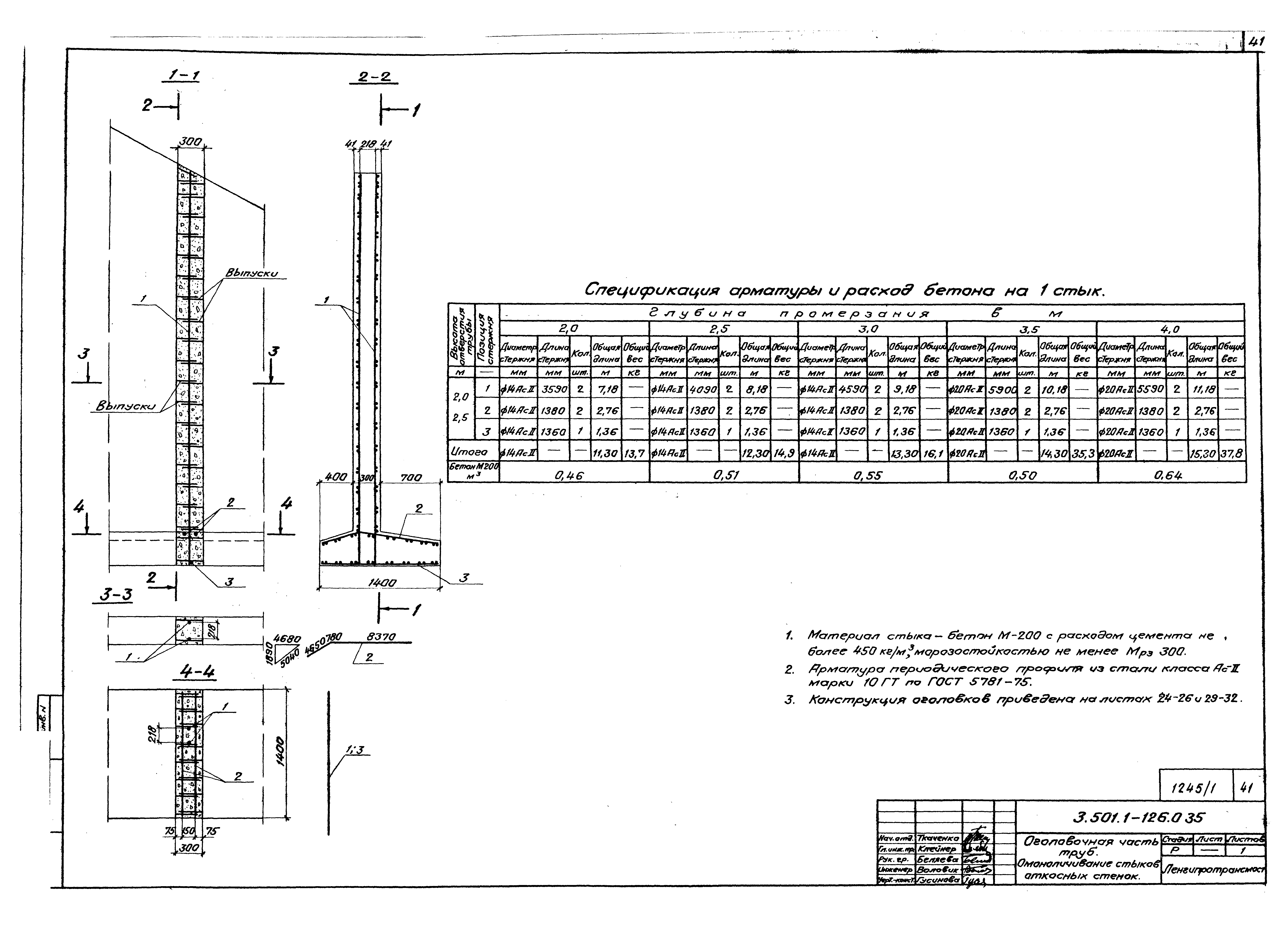 Серия 3.501.1-126