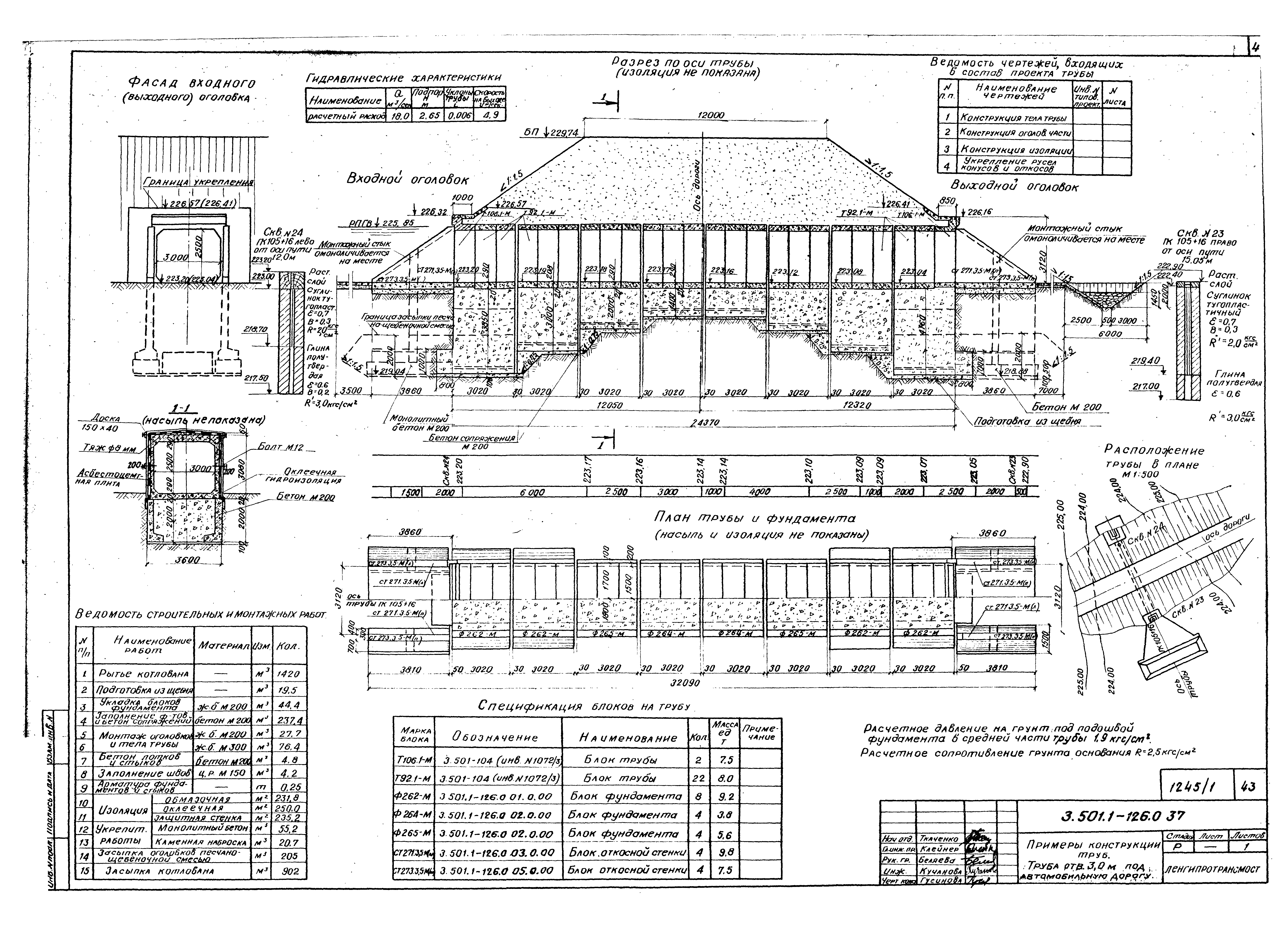 Серия 3.501.1-126