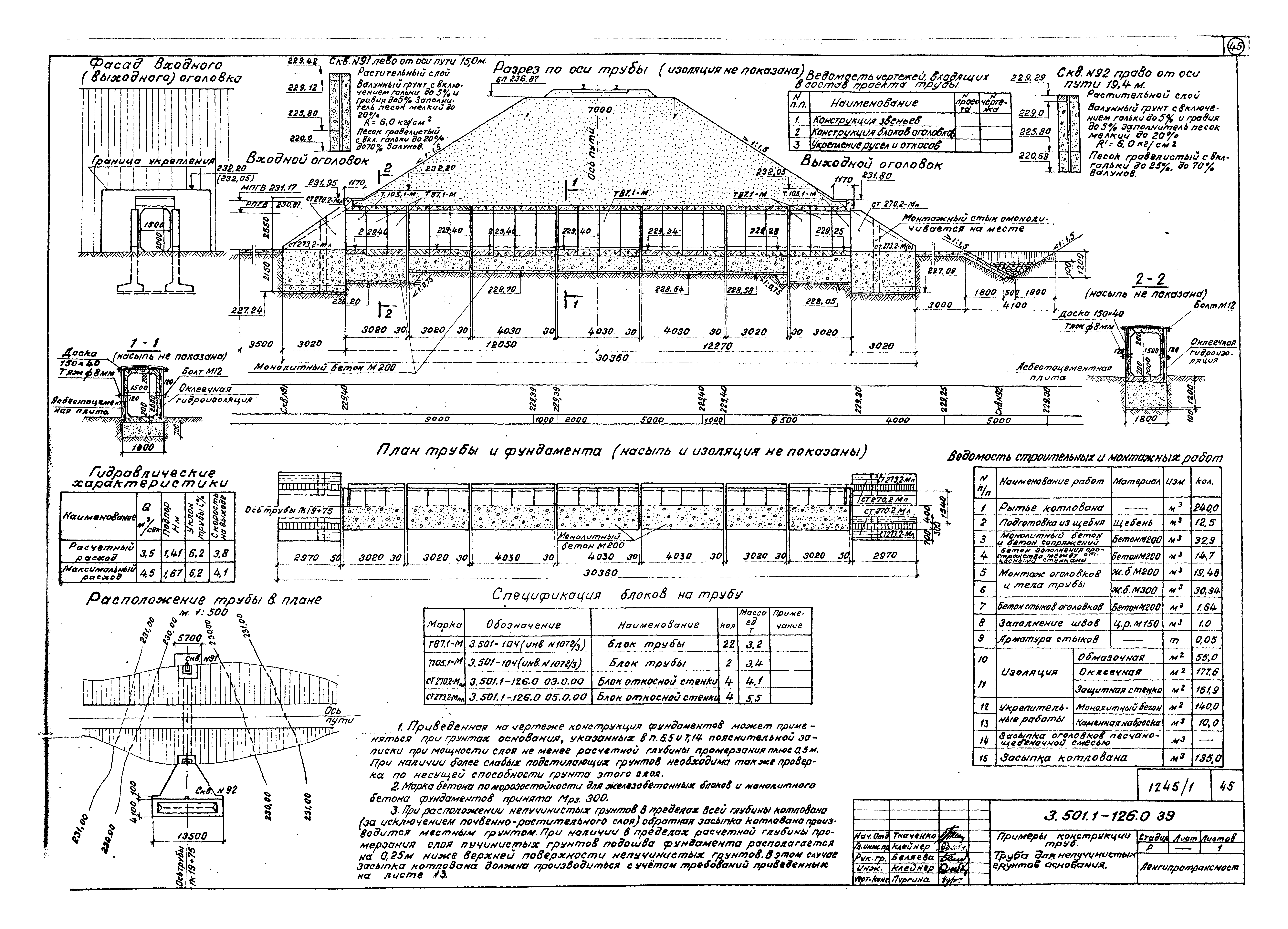 Серия 3.501.1-126