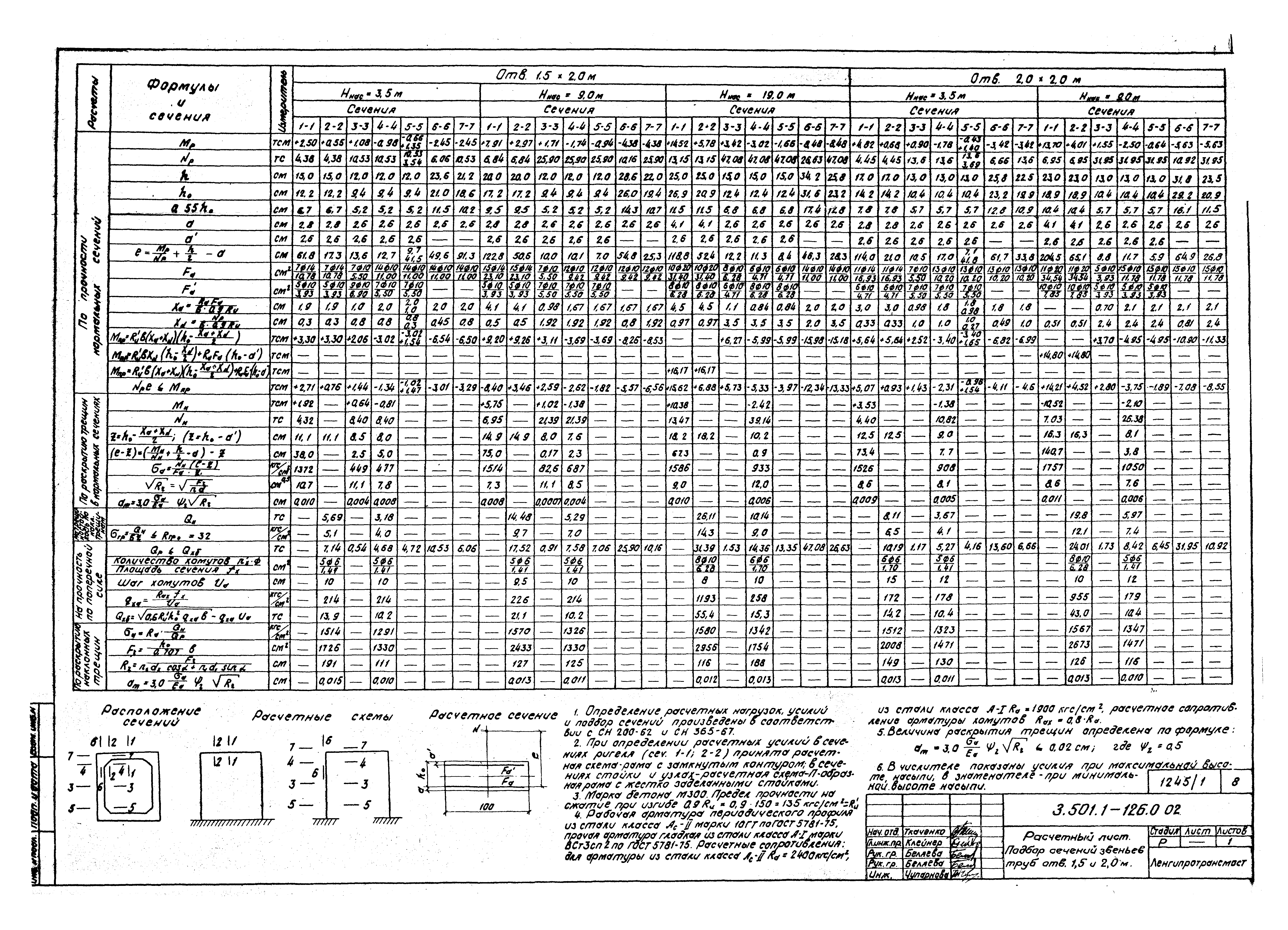 Серия 3.501.1-126