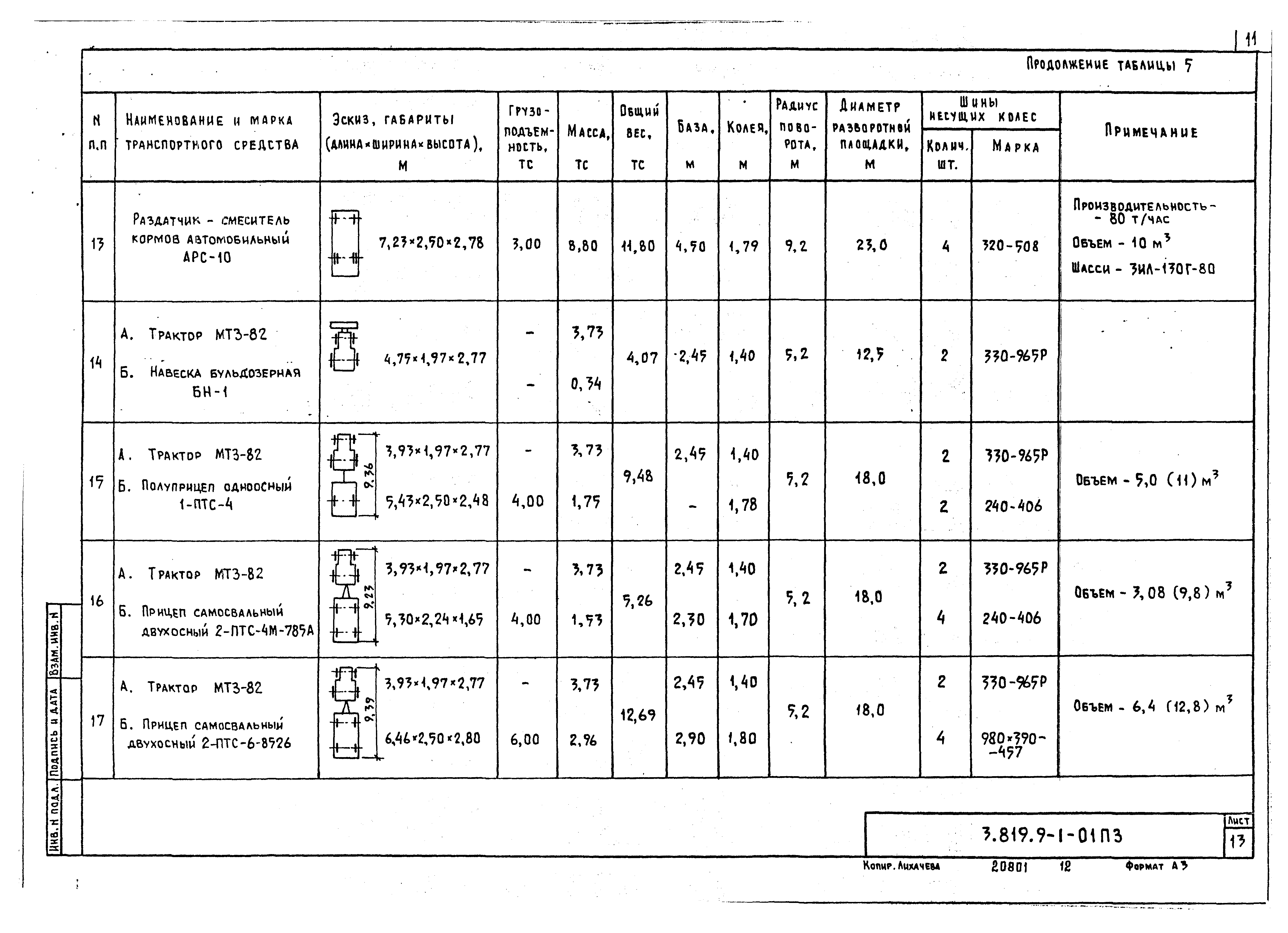 Серия 3.819.9-1