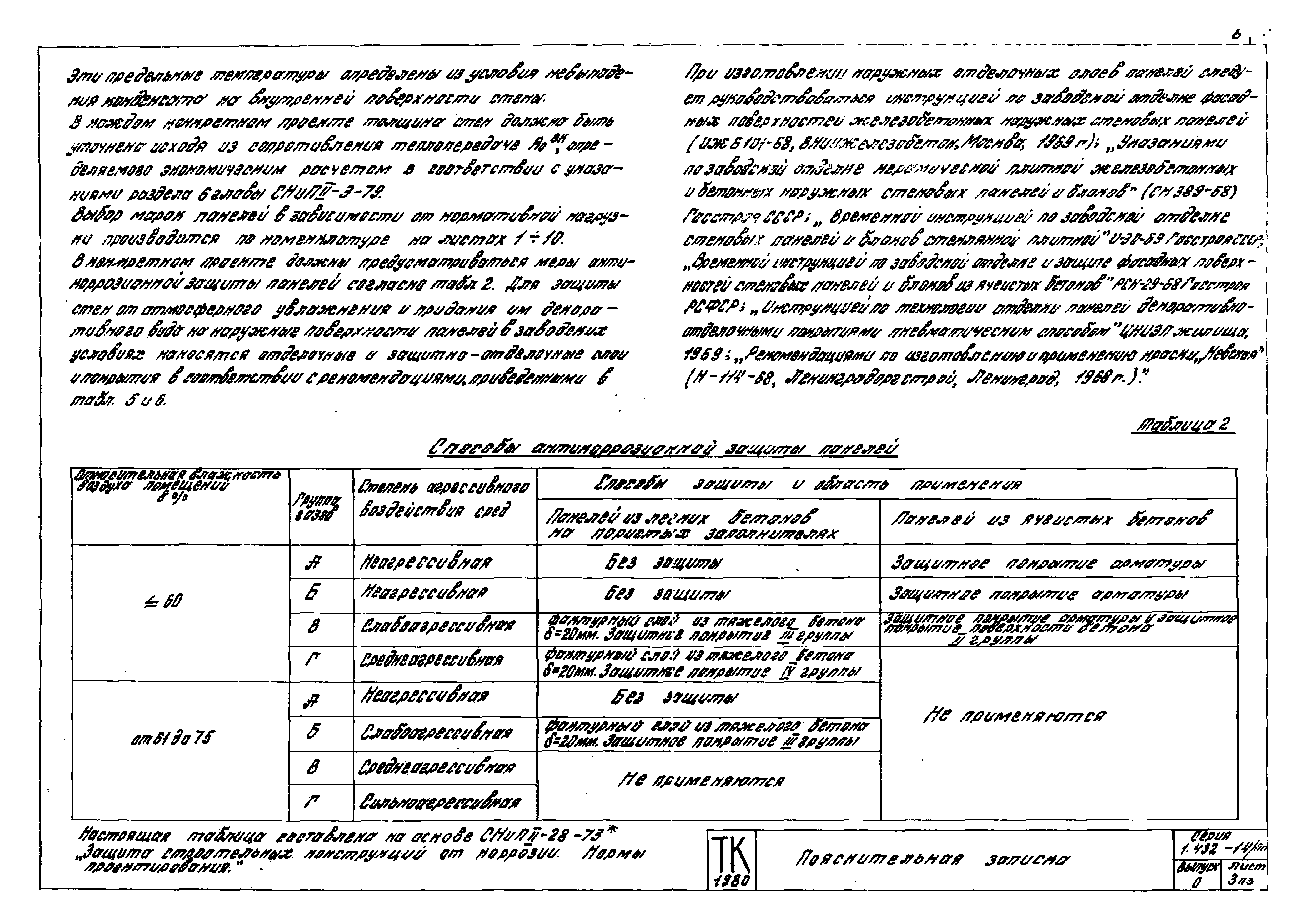 Серия 1.432-14/80