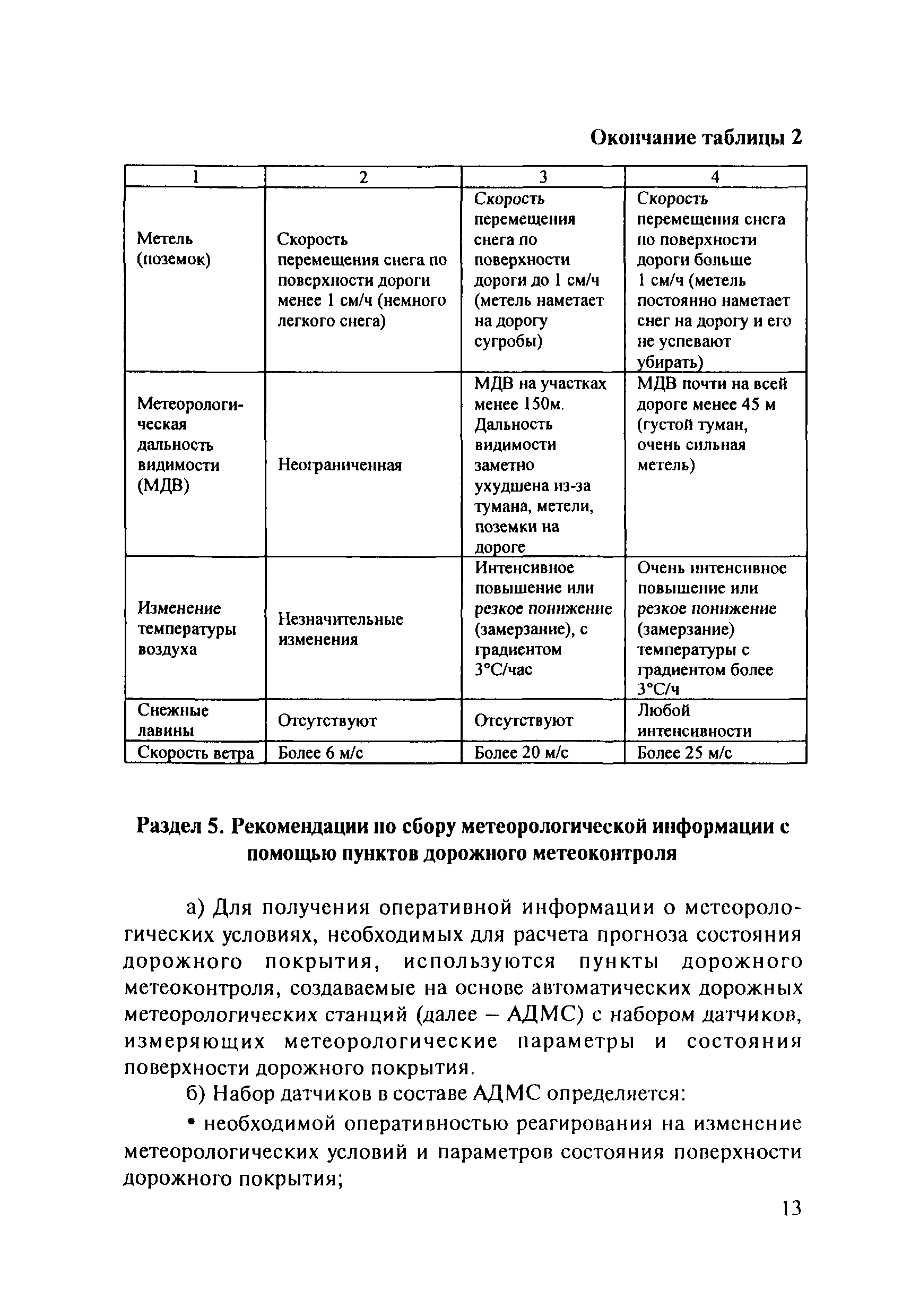 ОДМ 218.2.003-2009