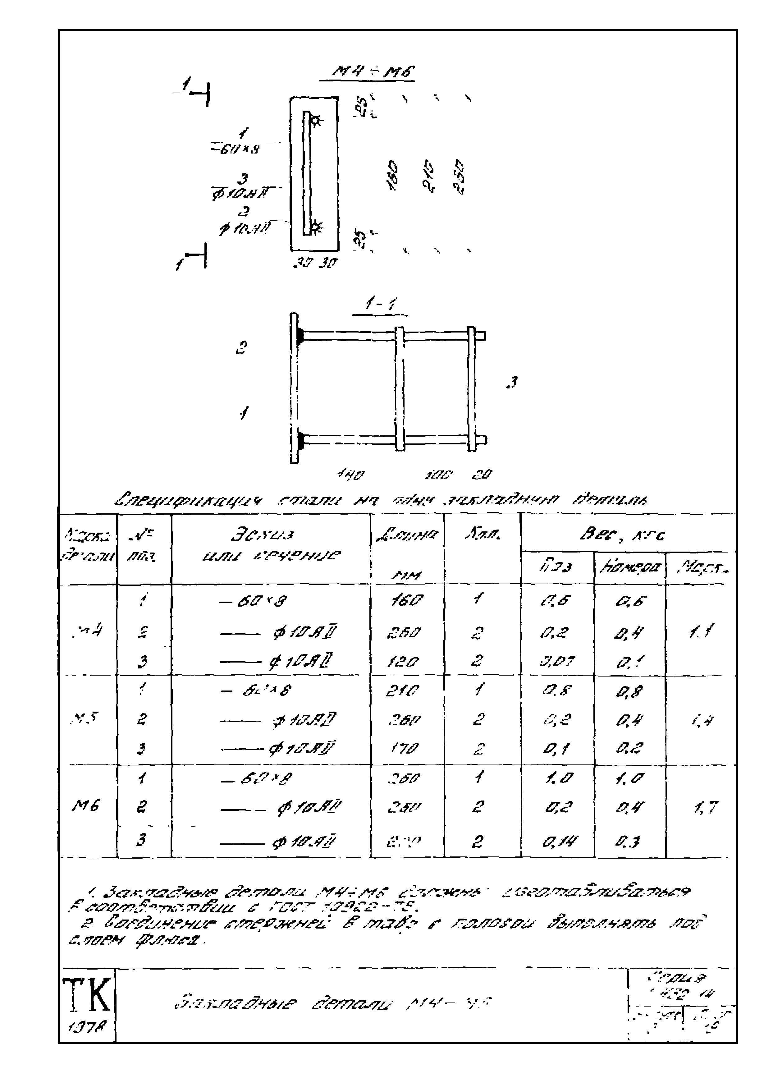 Серия 1.432-14