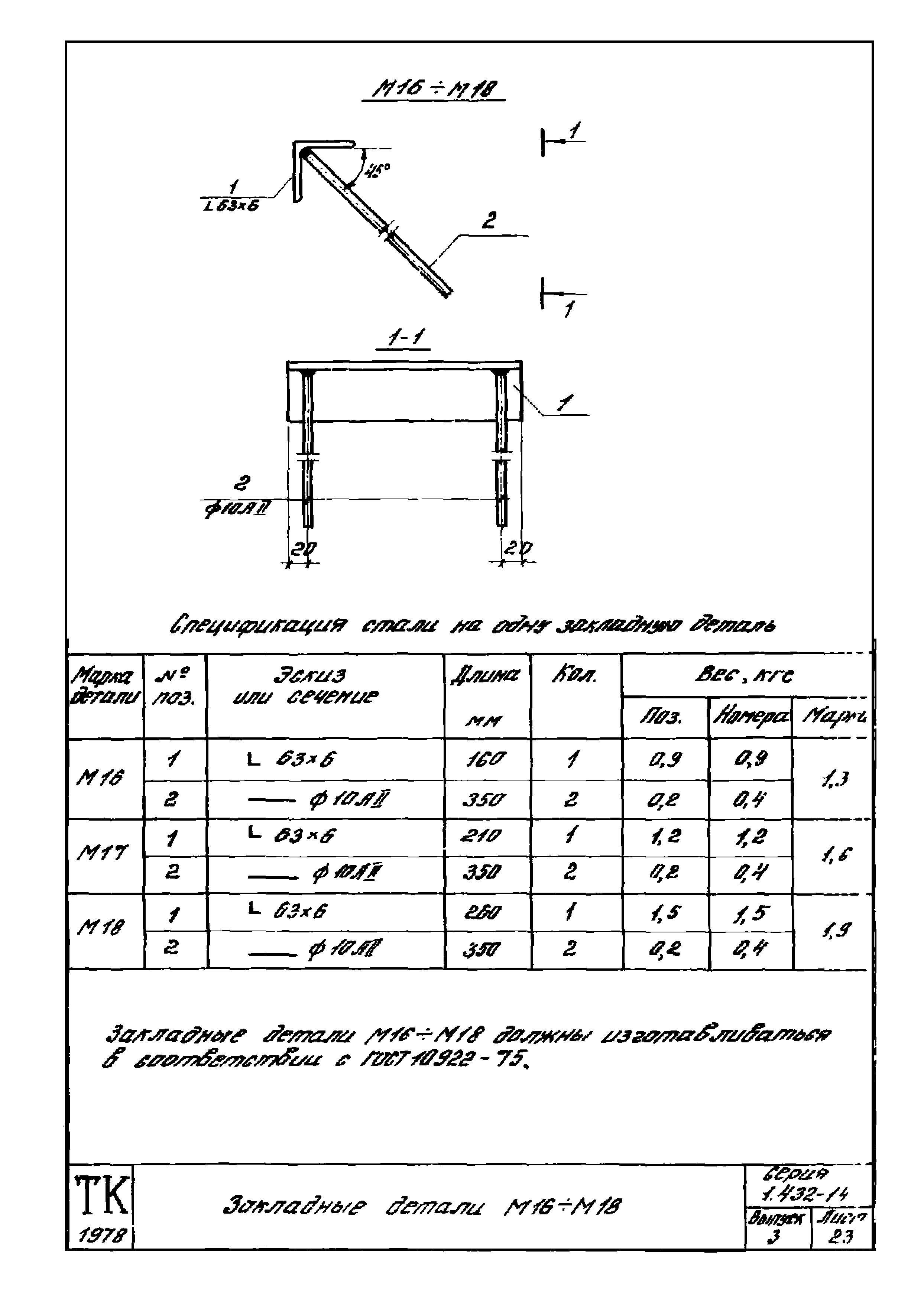 Серия 1.432-14