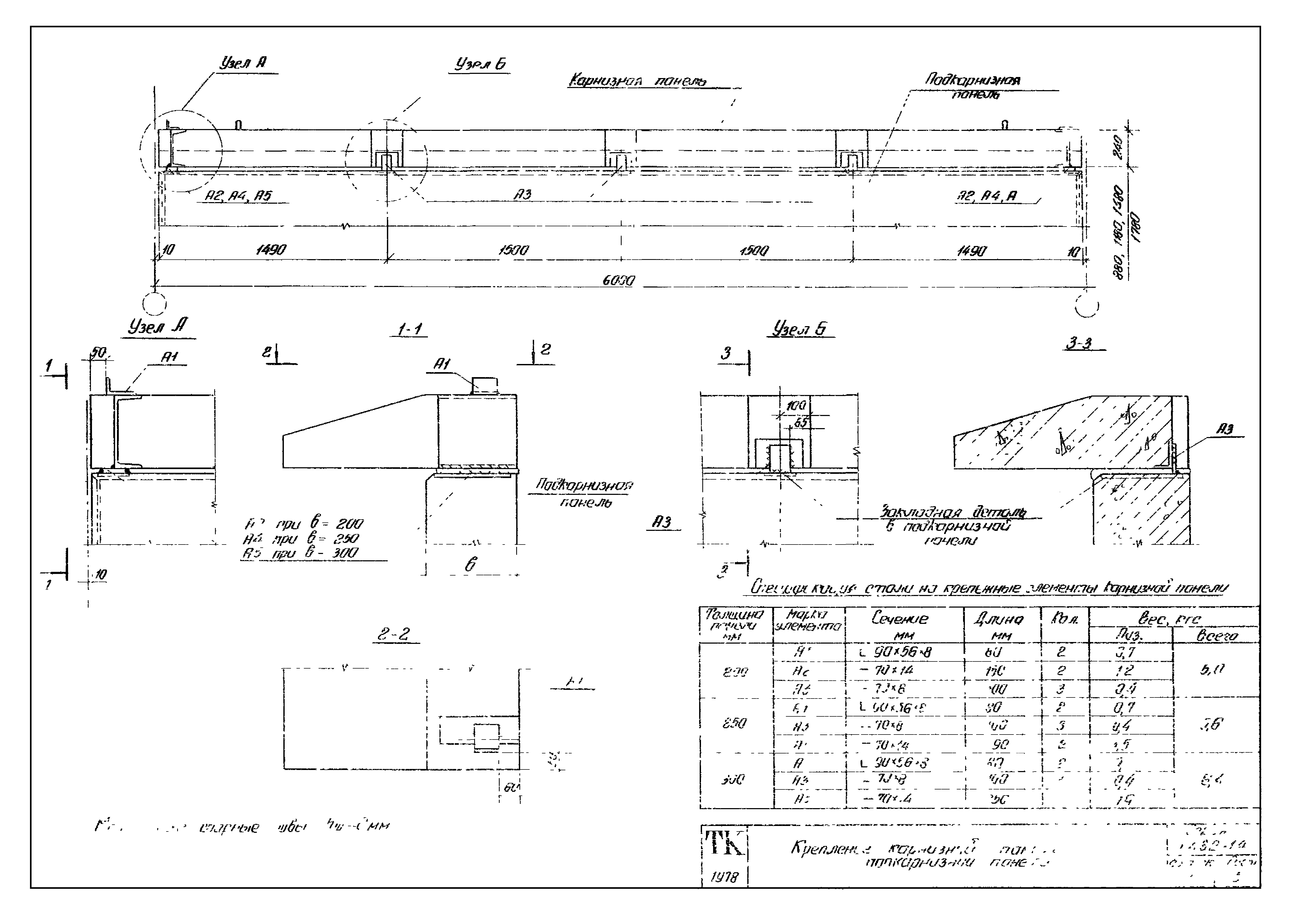 Серия 1.432-14