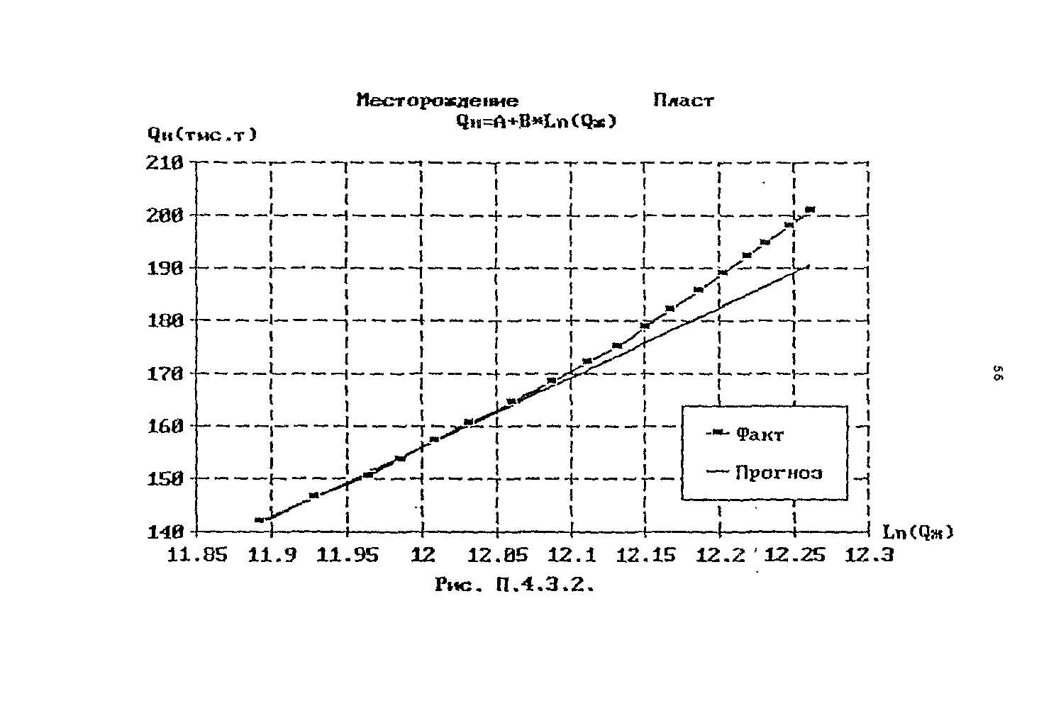 РД 153-39.1-004-96