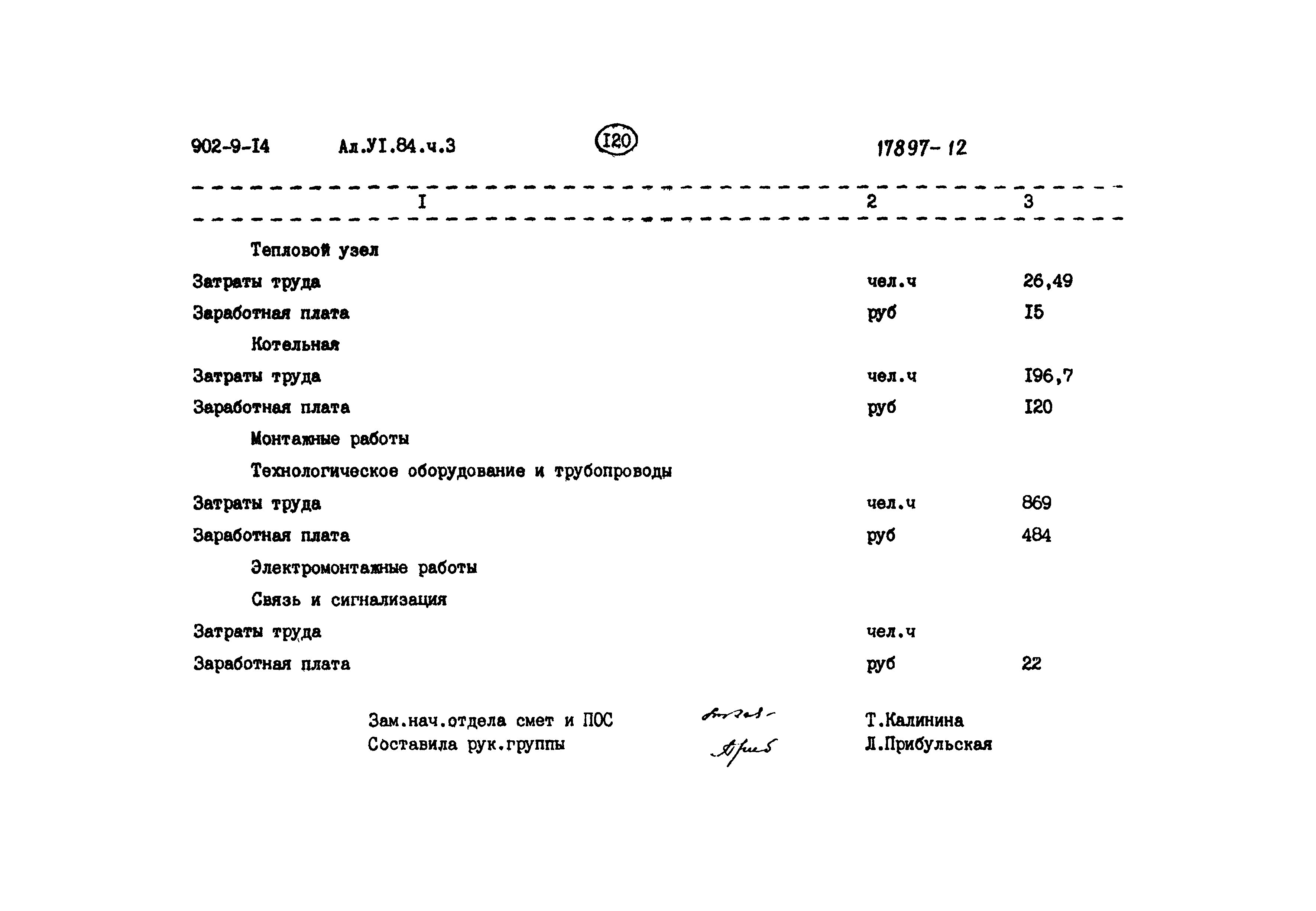 Типовой проект 902-9-14