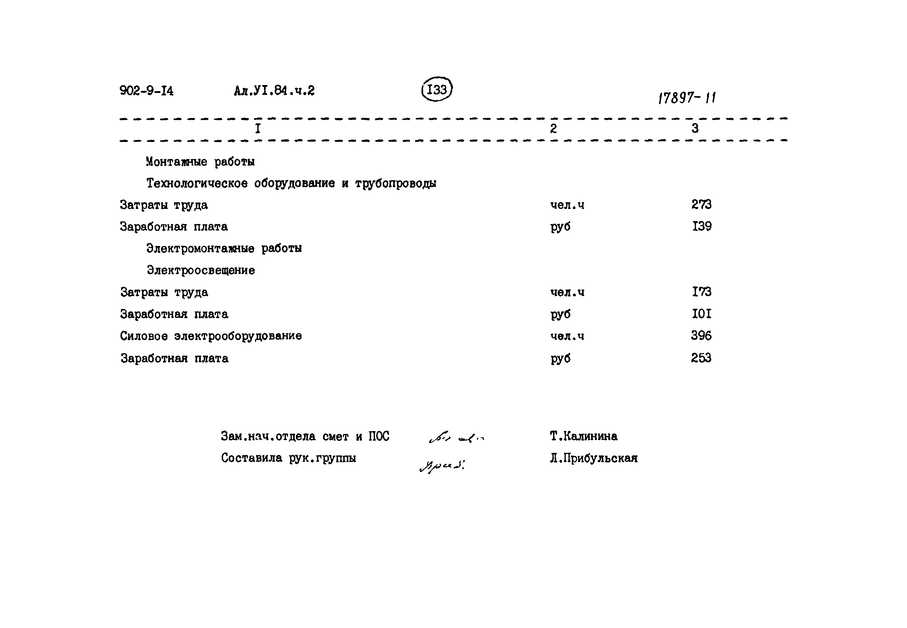 Типовой проект 902-9-14