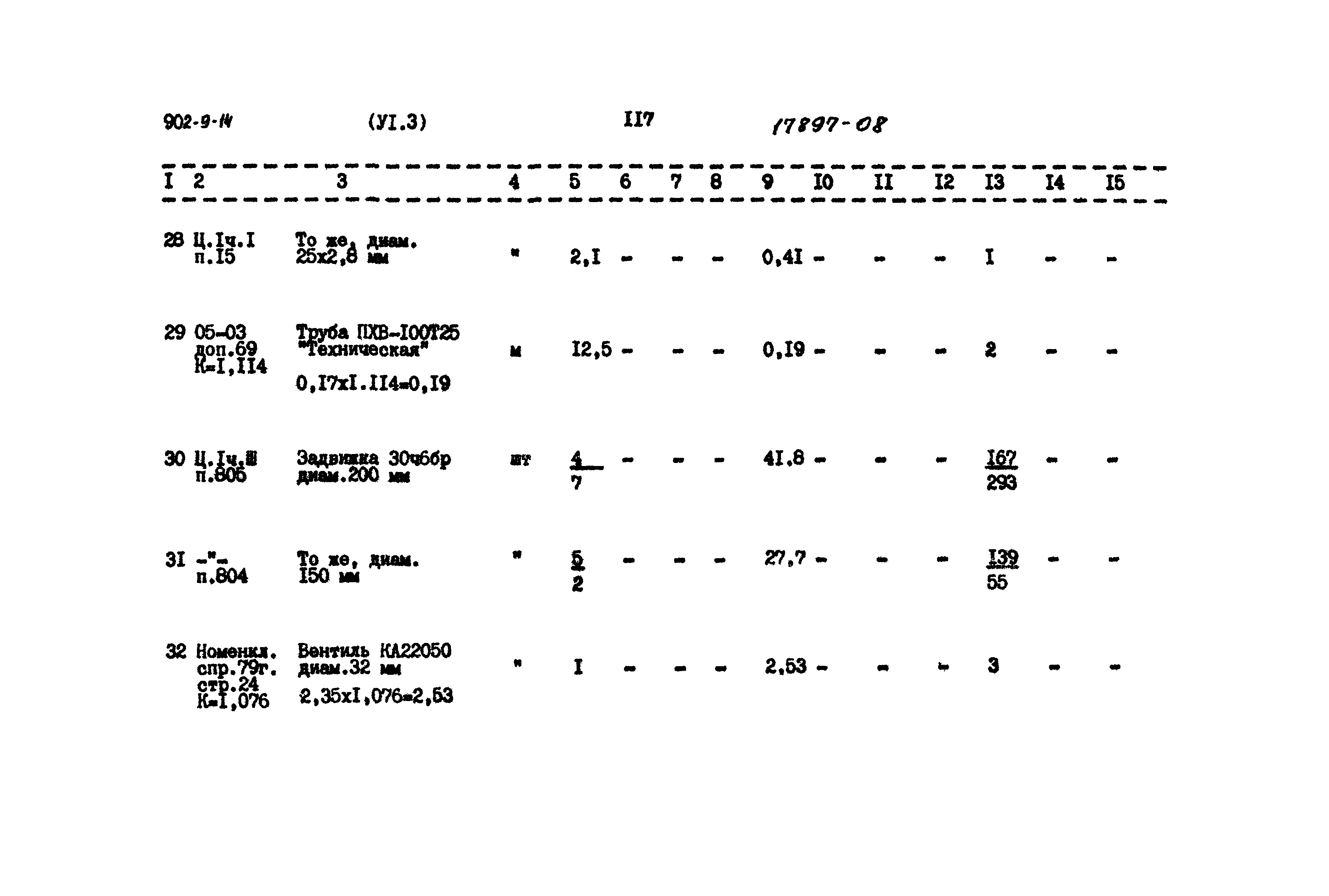 Типовой проект 902-9-14