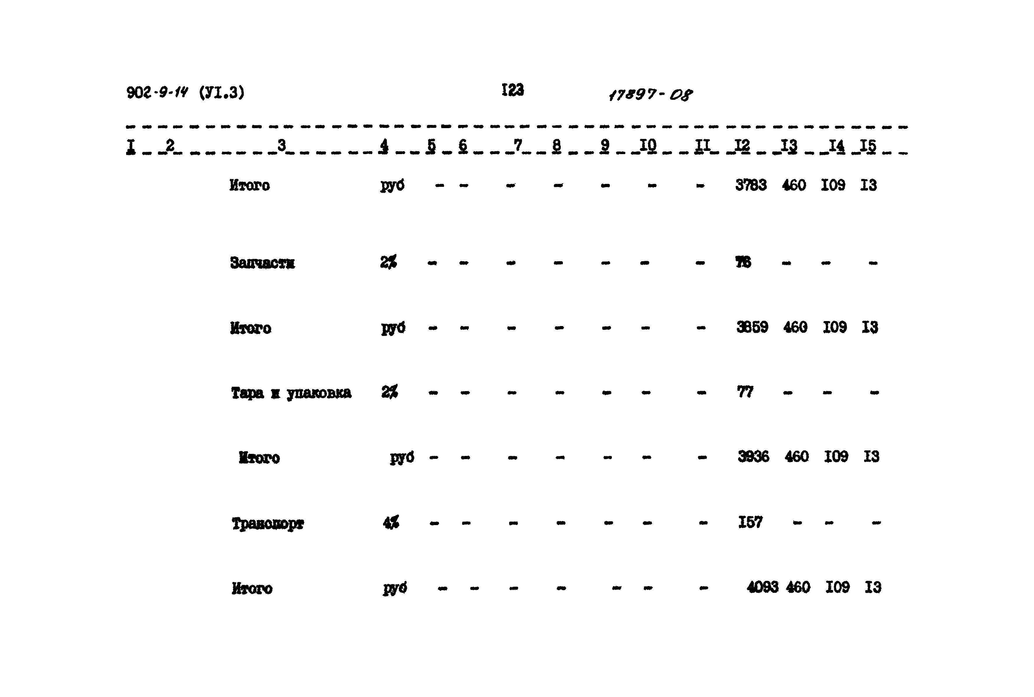 Типовой проект 902-9-14