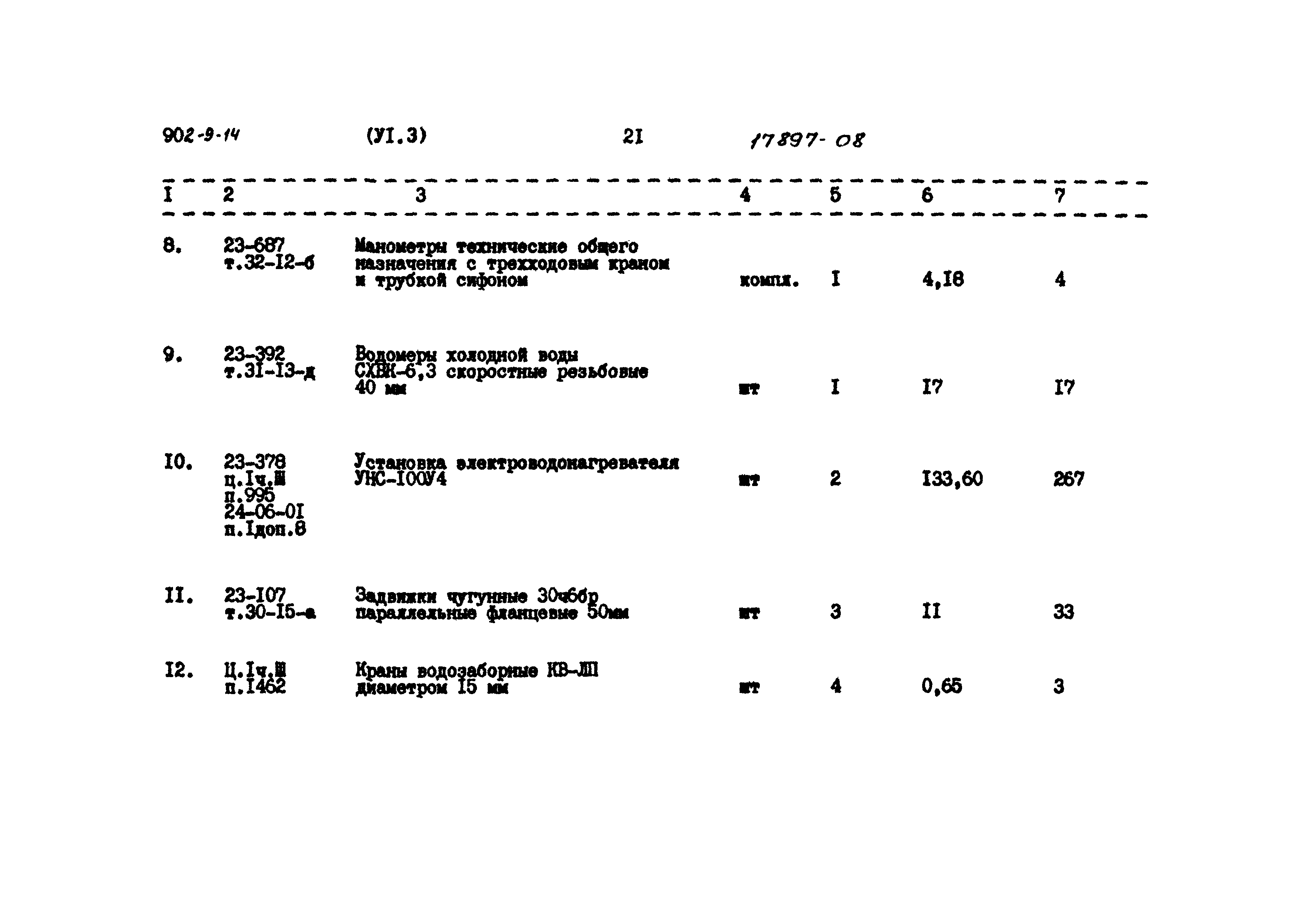 Типовой проект 902-9-14