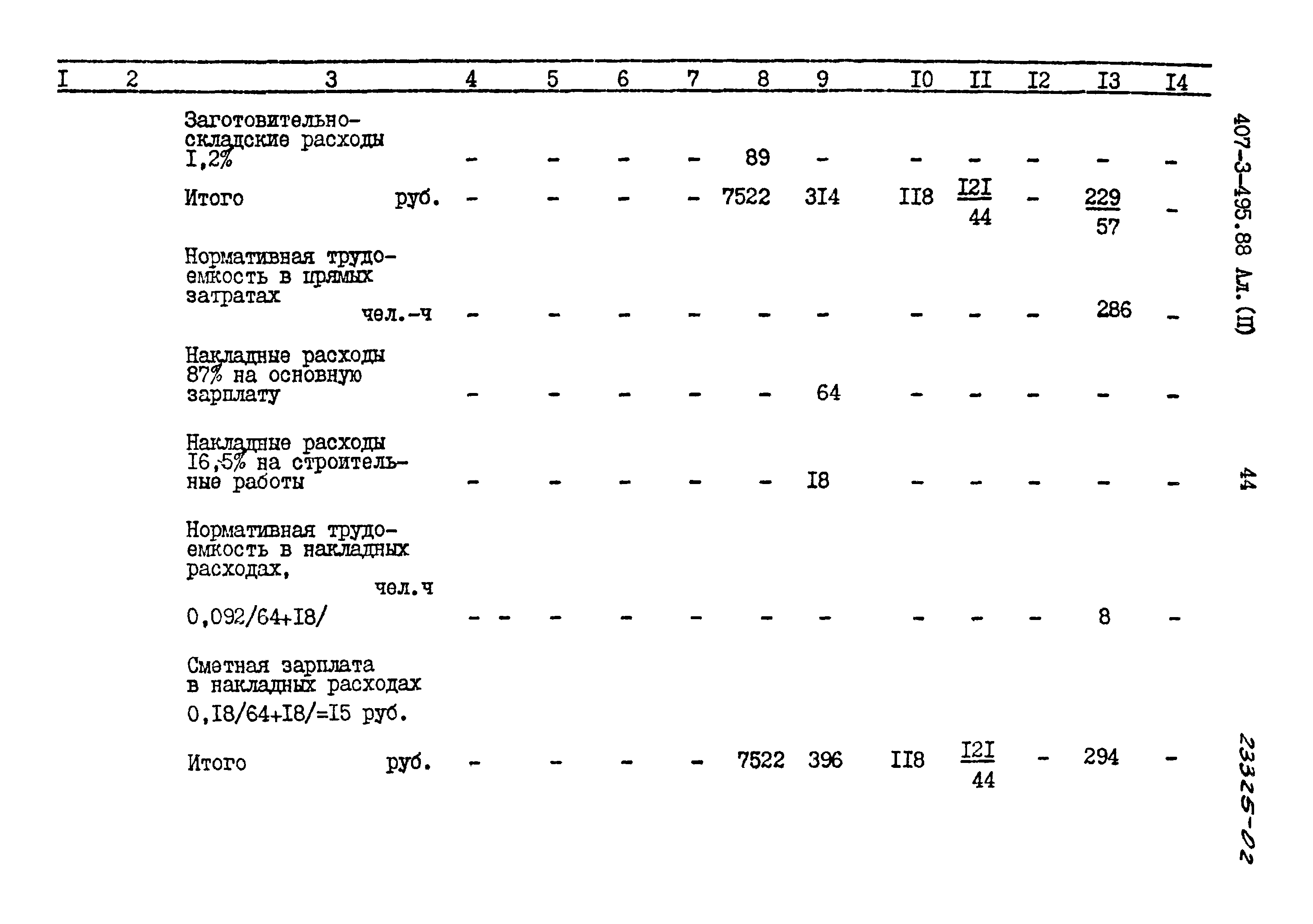 Типовой проект 407-3-495.88