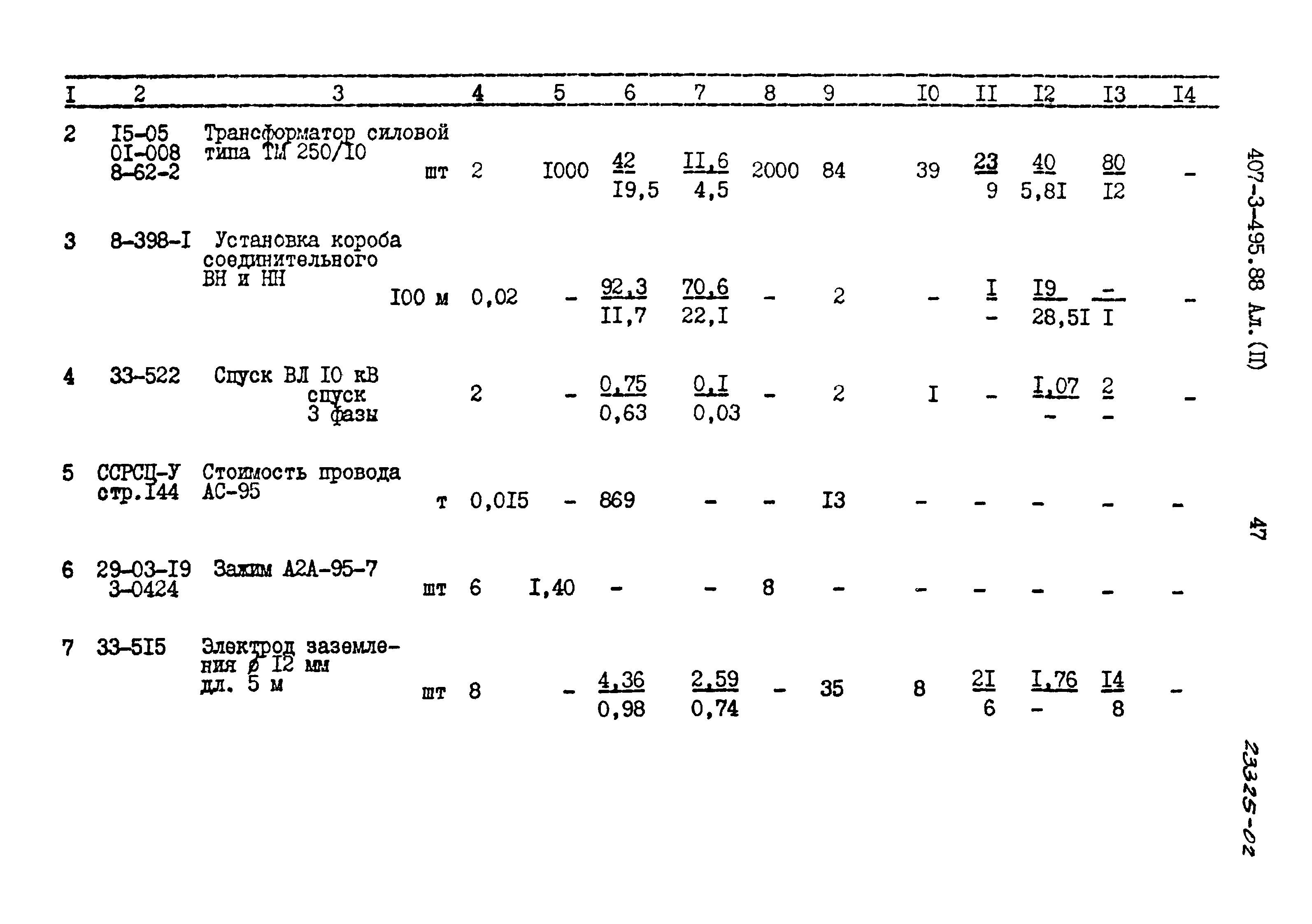 Типовой проект 407-3-495.88