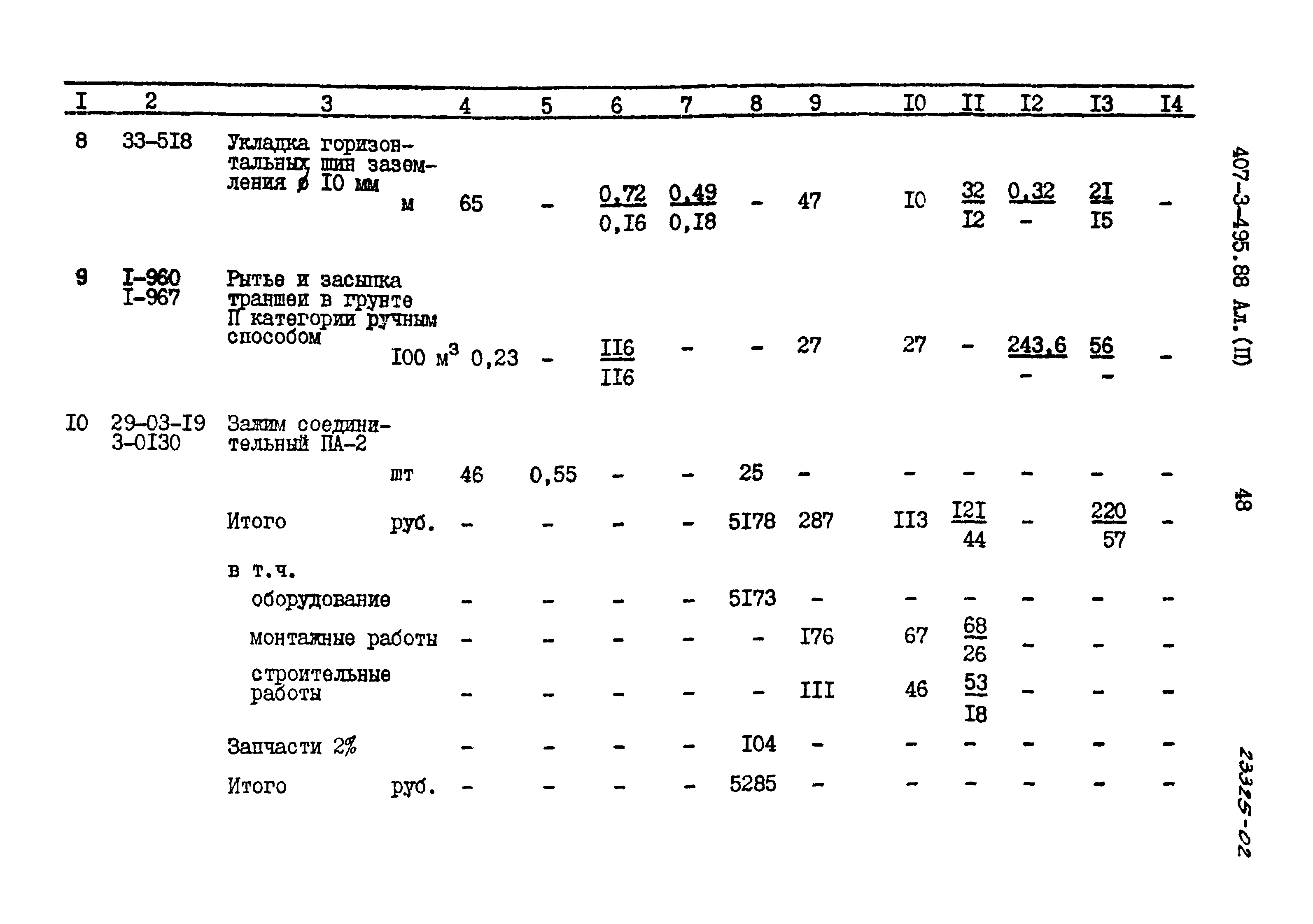 Типовой проект 407-3-495.88