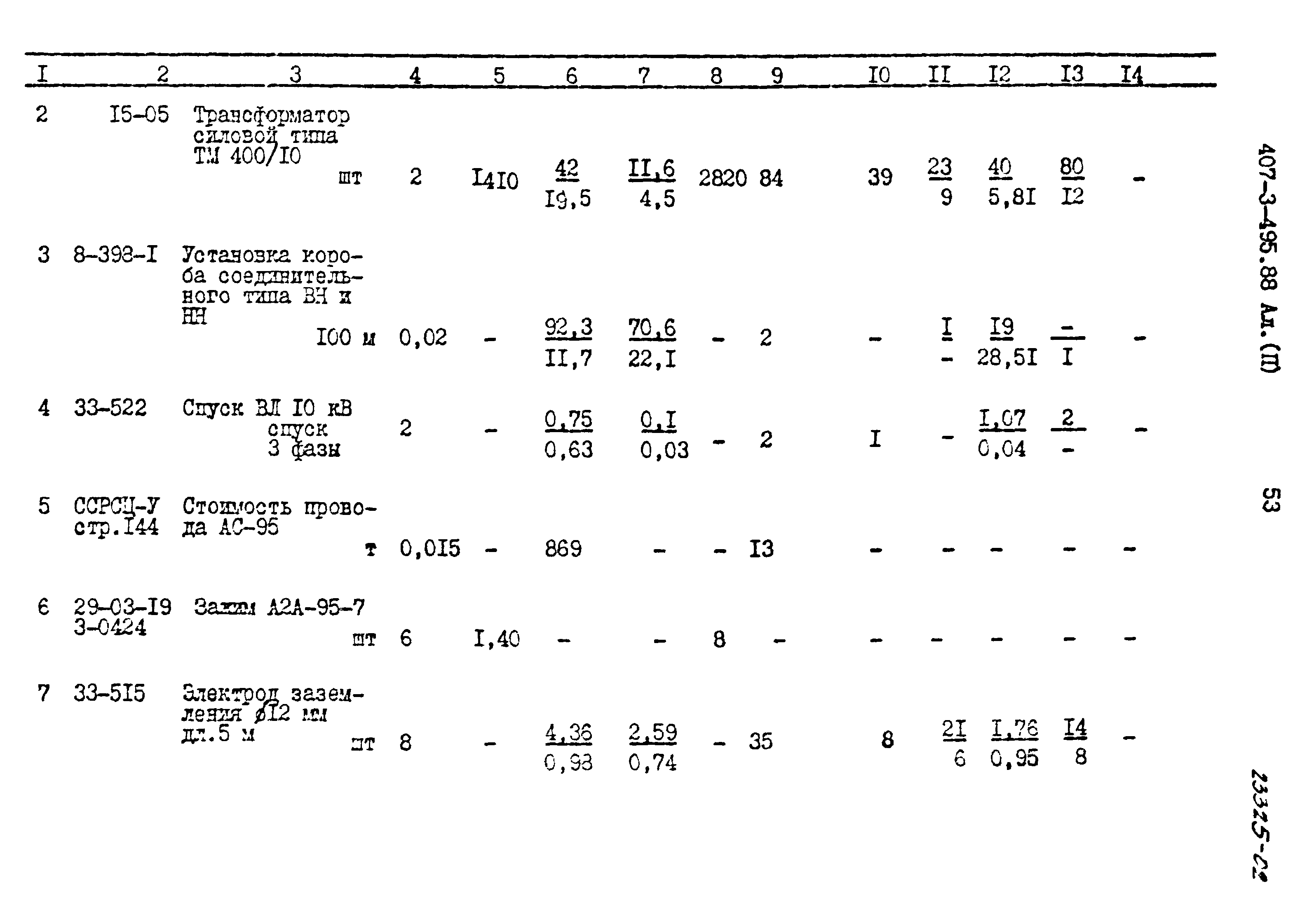 Типовой проект 407-3-495.88