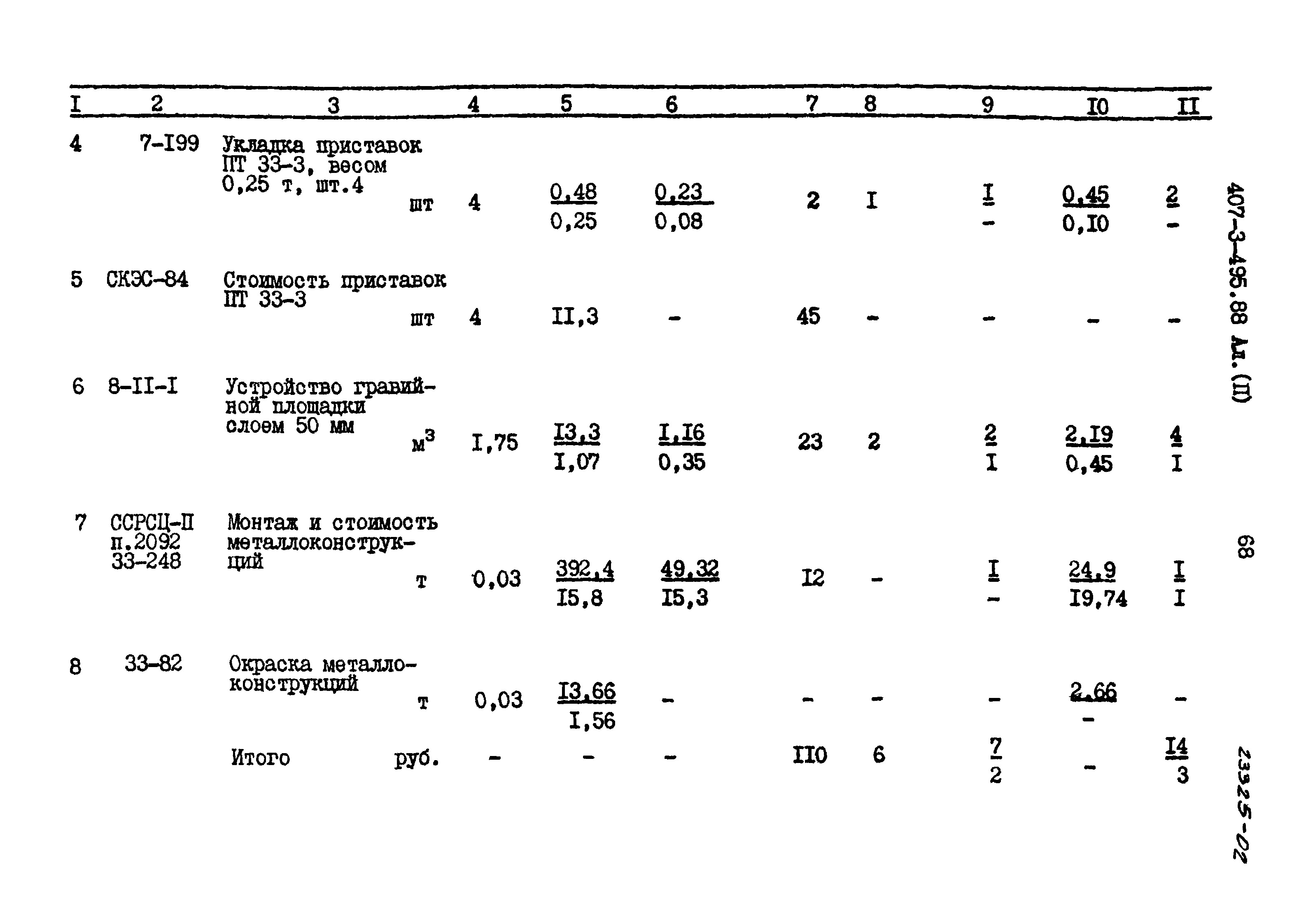 Типовой проект 407-3-495.88