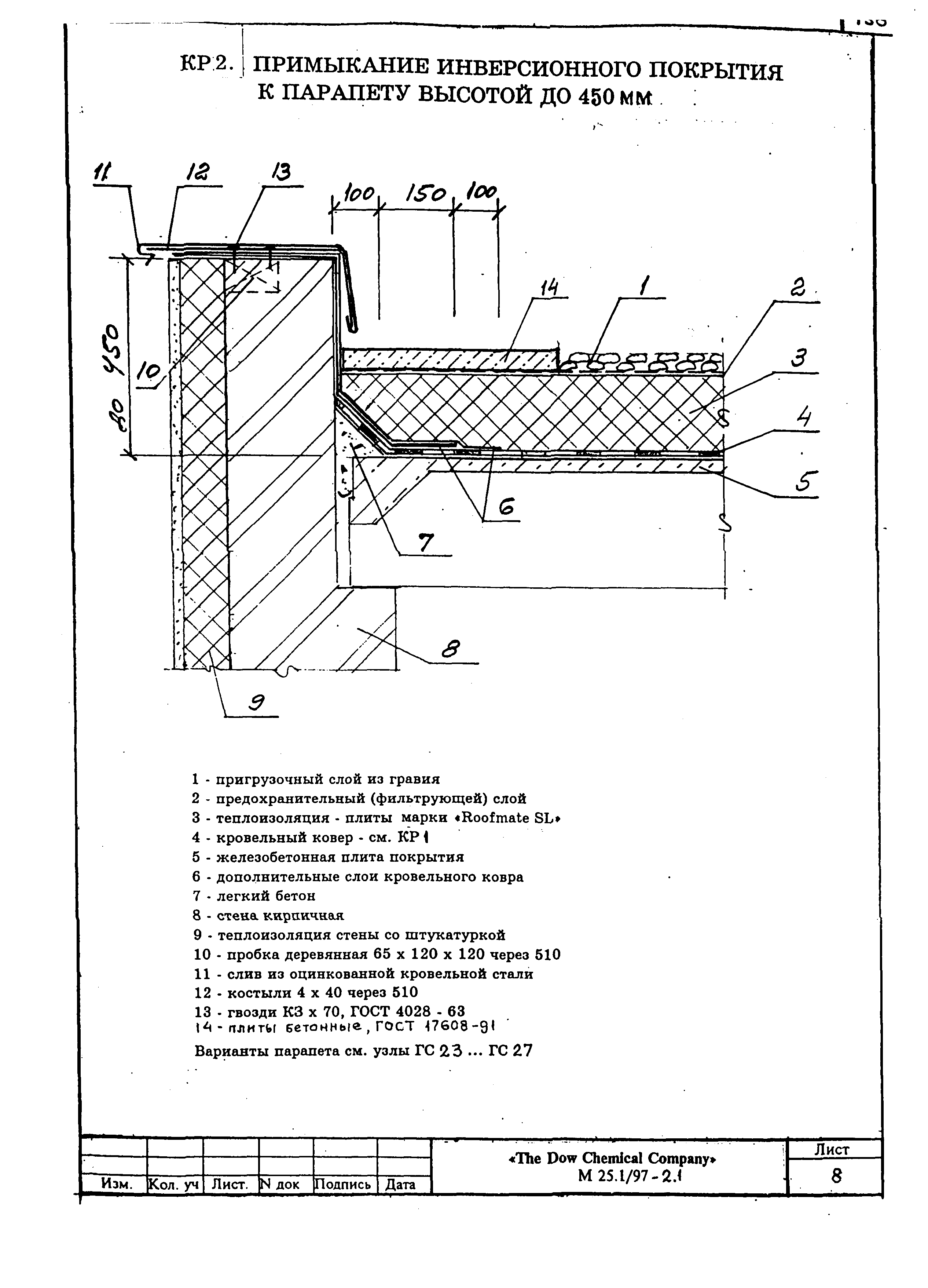 Шифр М25.1/97