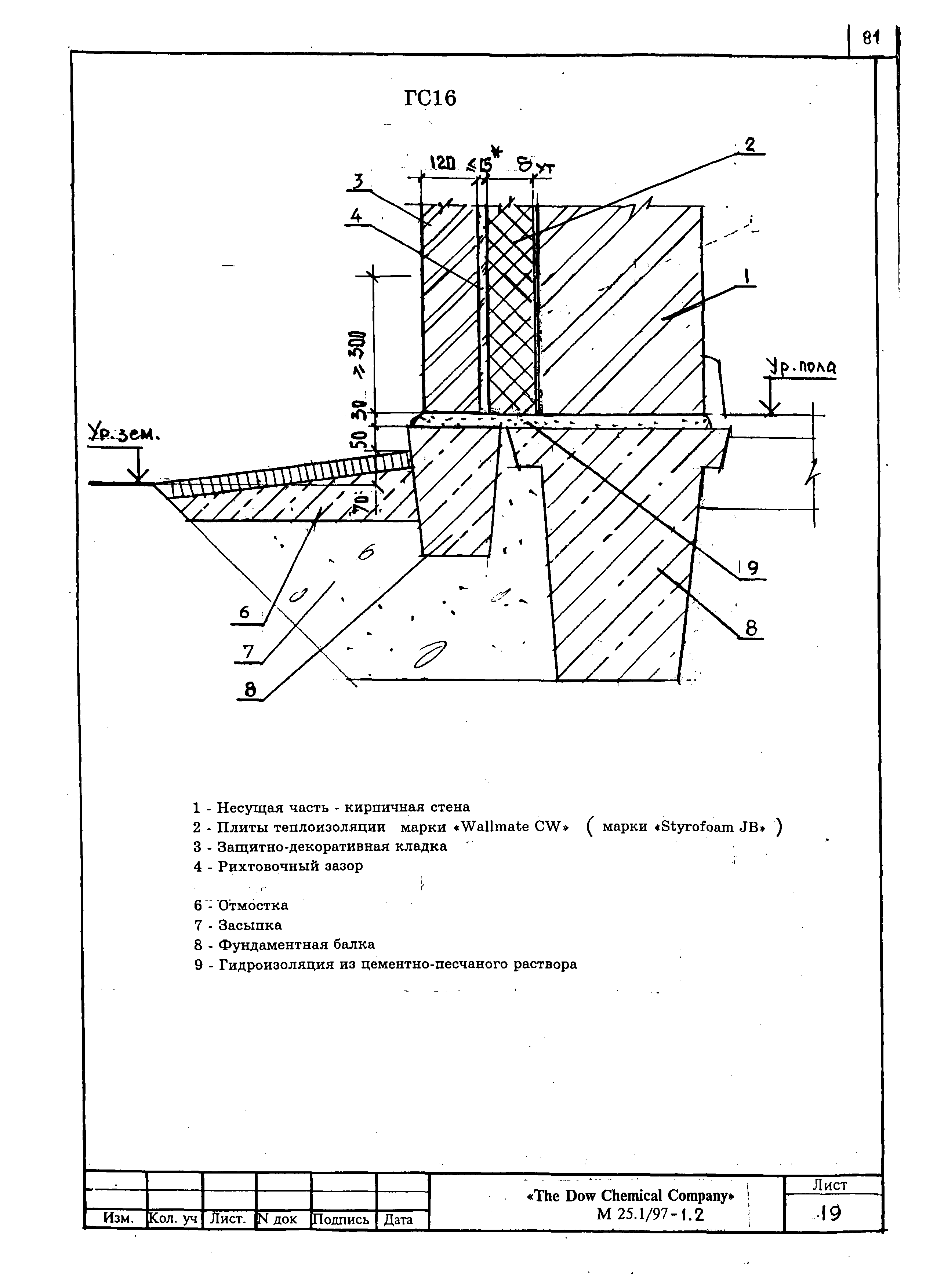 Шифр М25.1/97