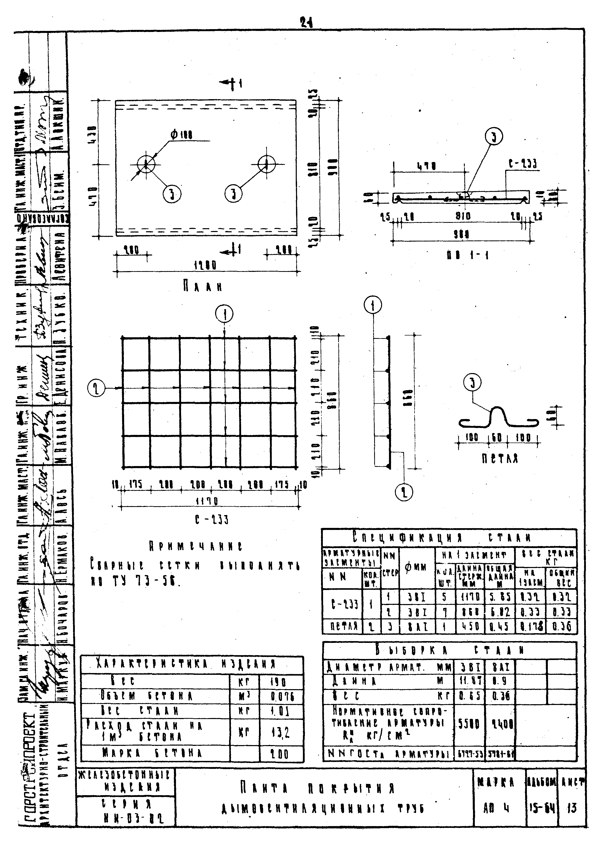 Серия ИИ-03-02