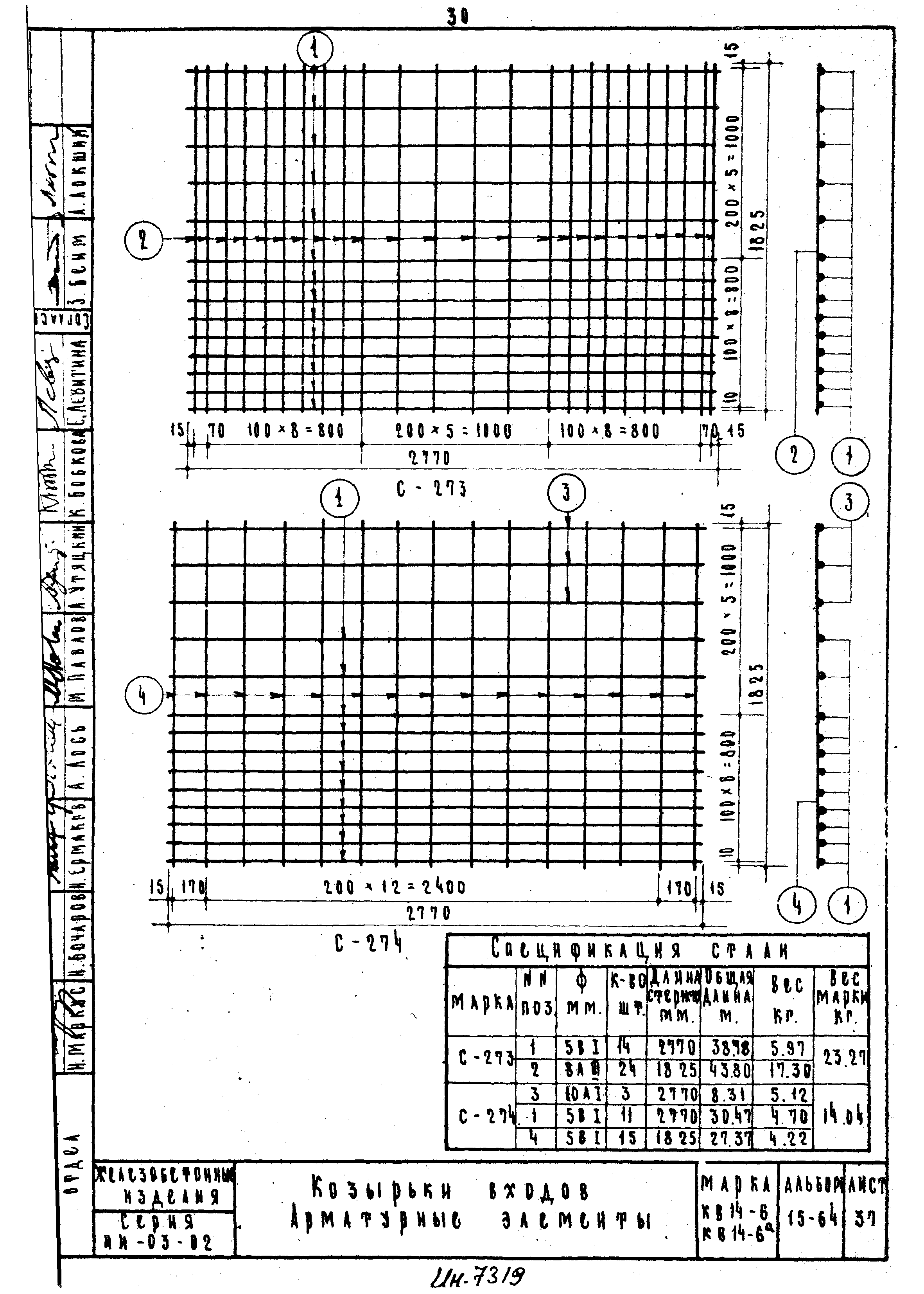 Серия ИИ-03-02