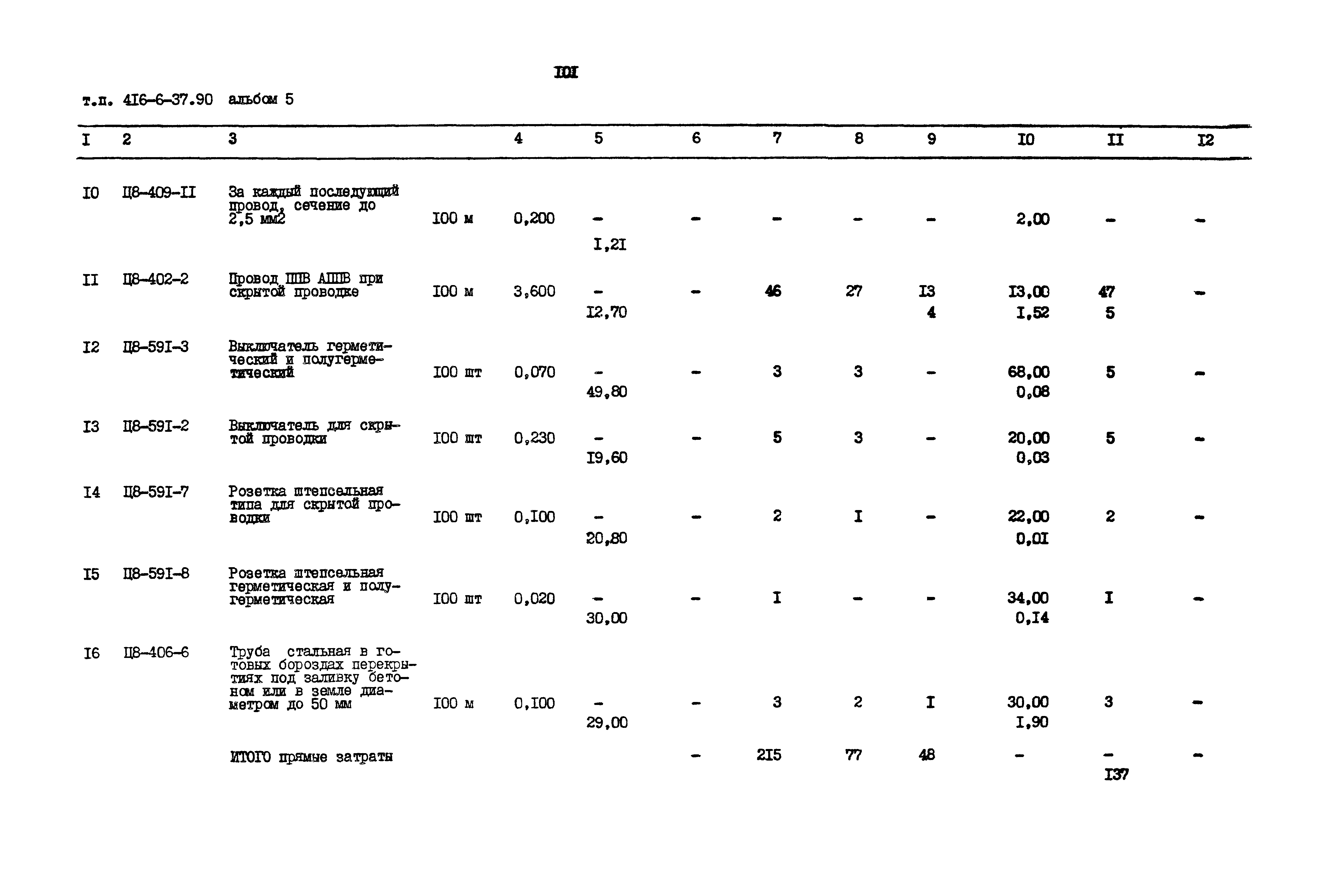 Типовой проект 416-6-37.90