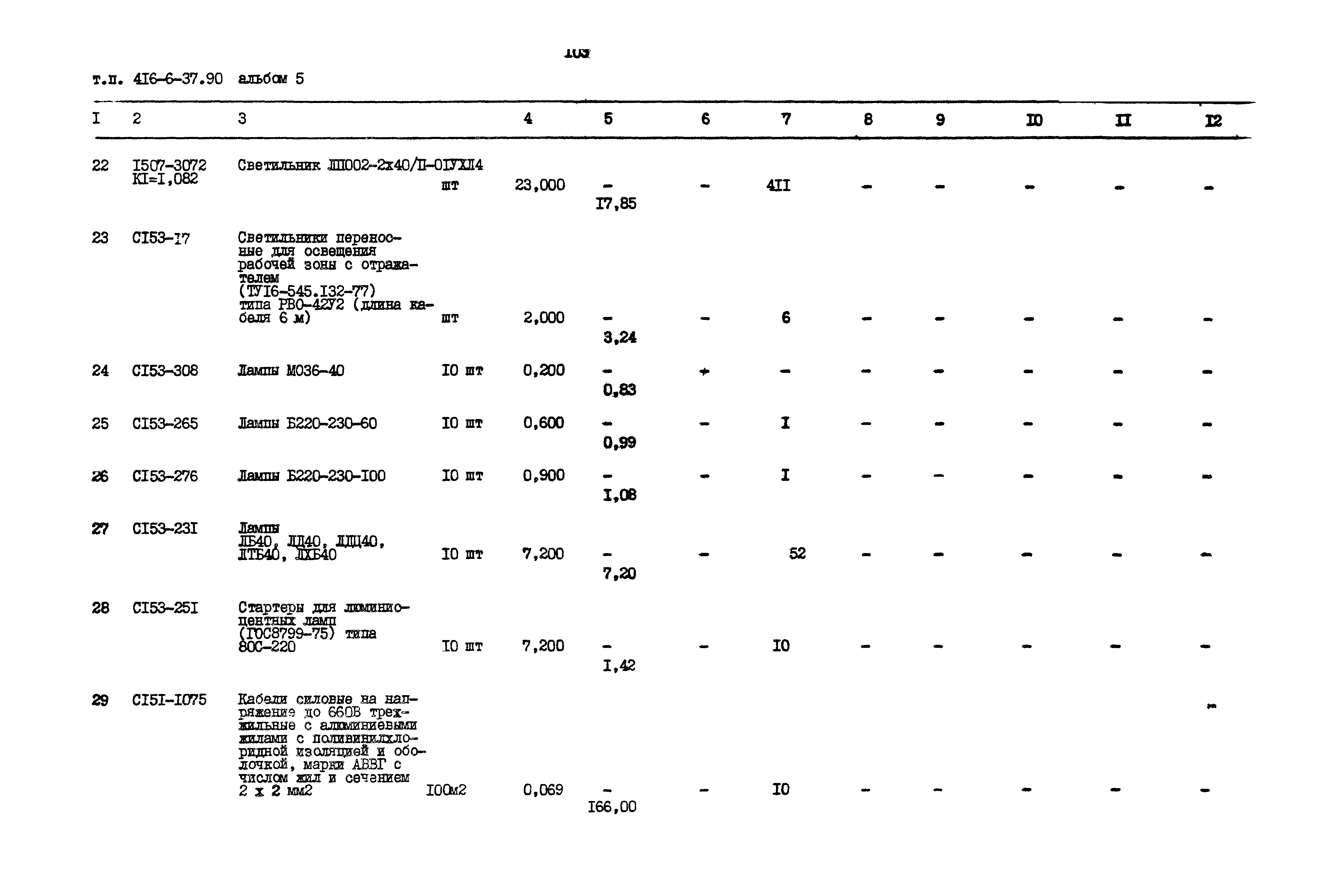 Типовой проект 416-6-37.90