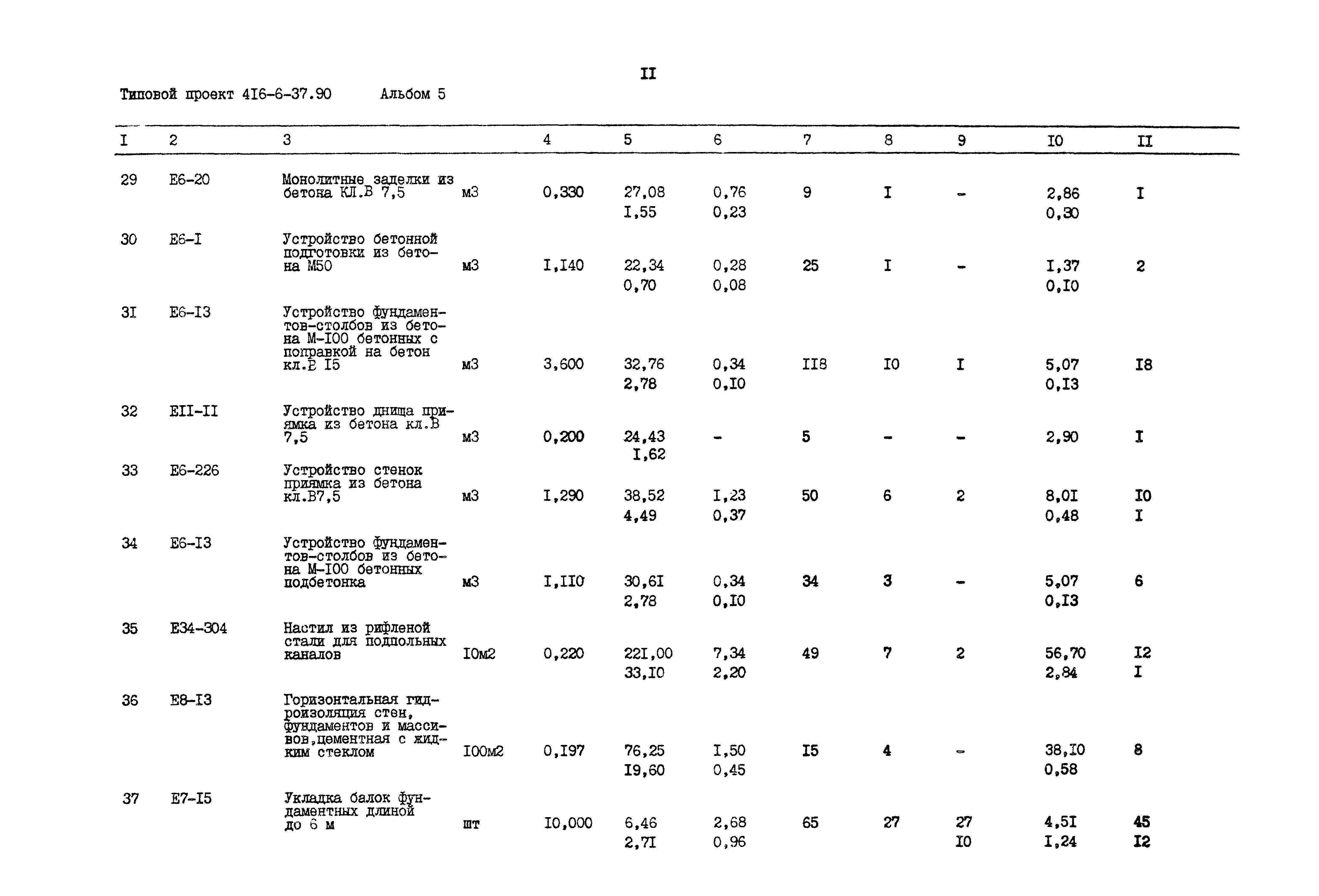 Типовой проект 416-6-37.90