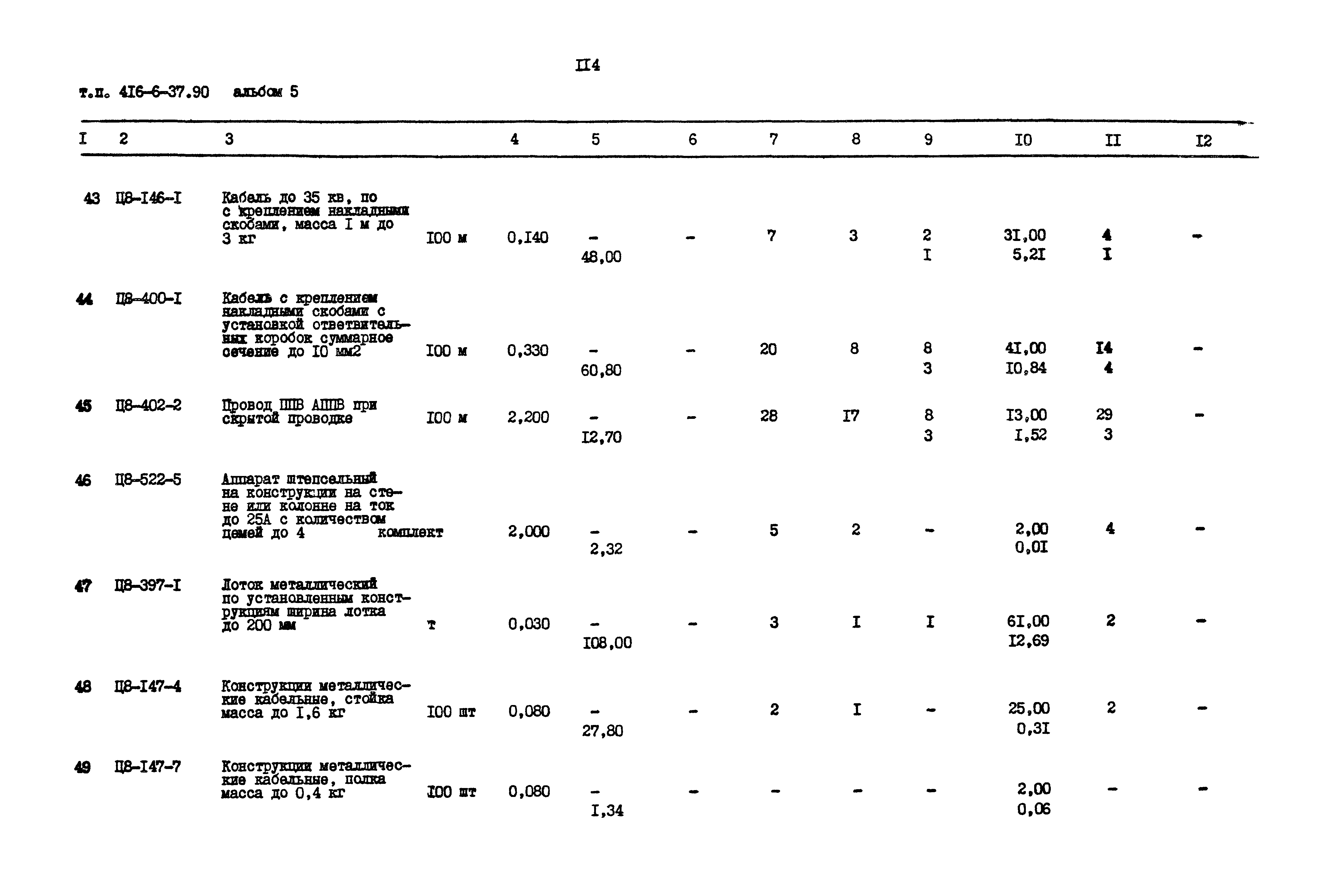 Типовой проект 416-6-37.90