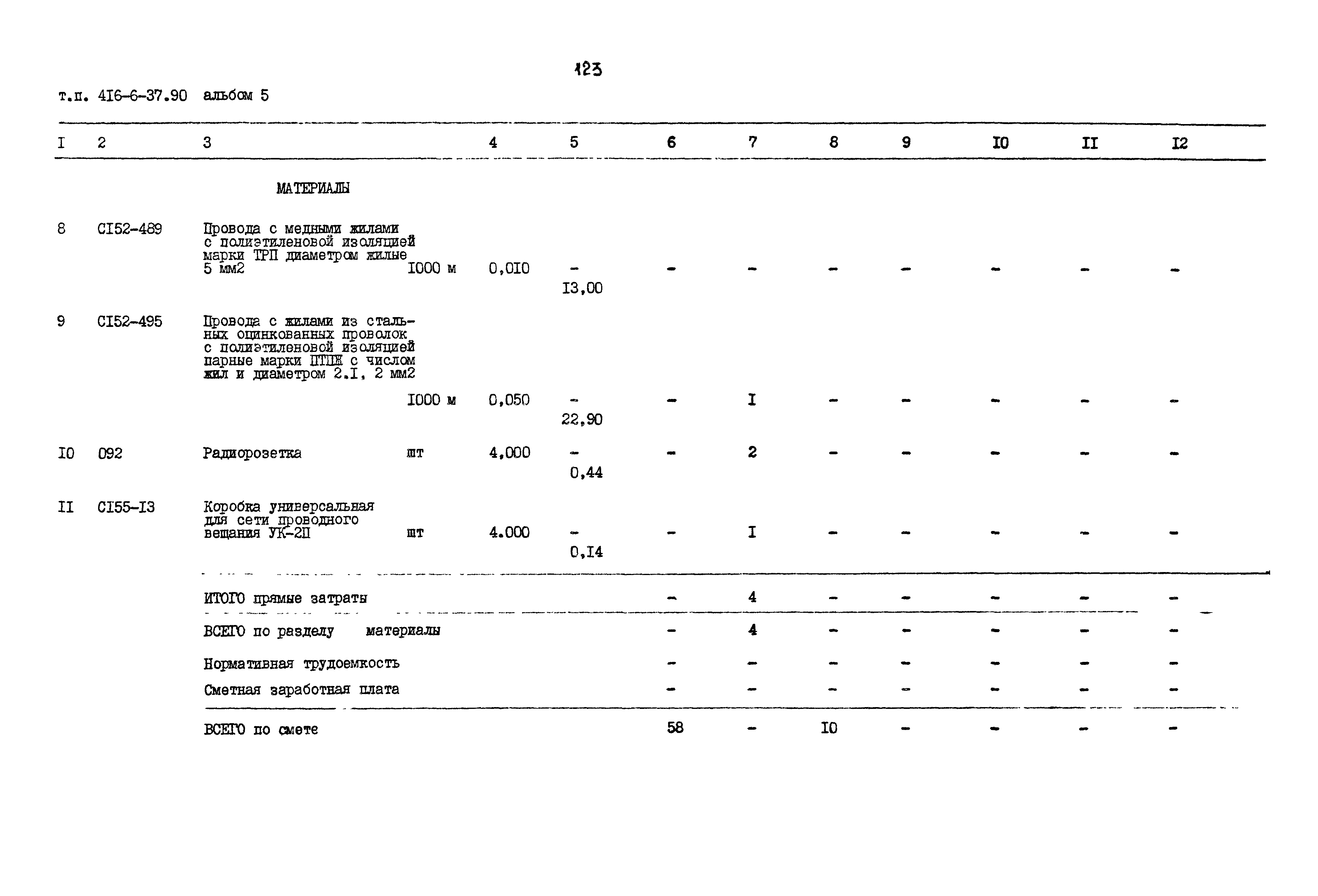 Типовой проект 416-6-37.90