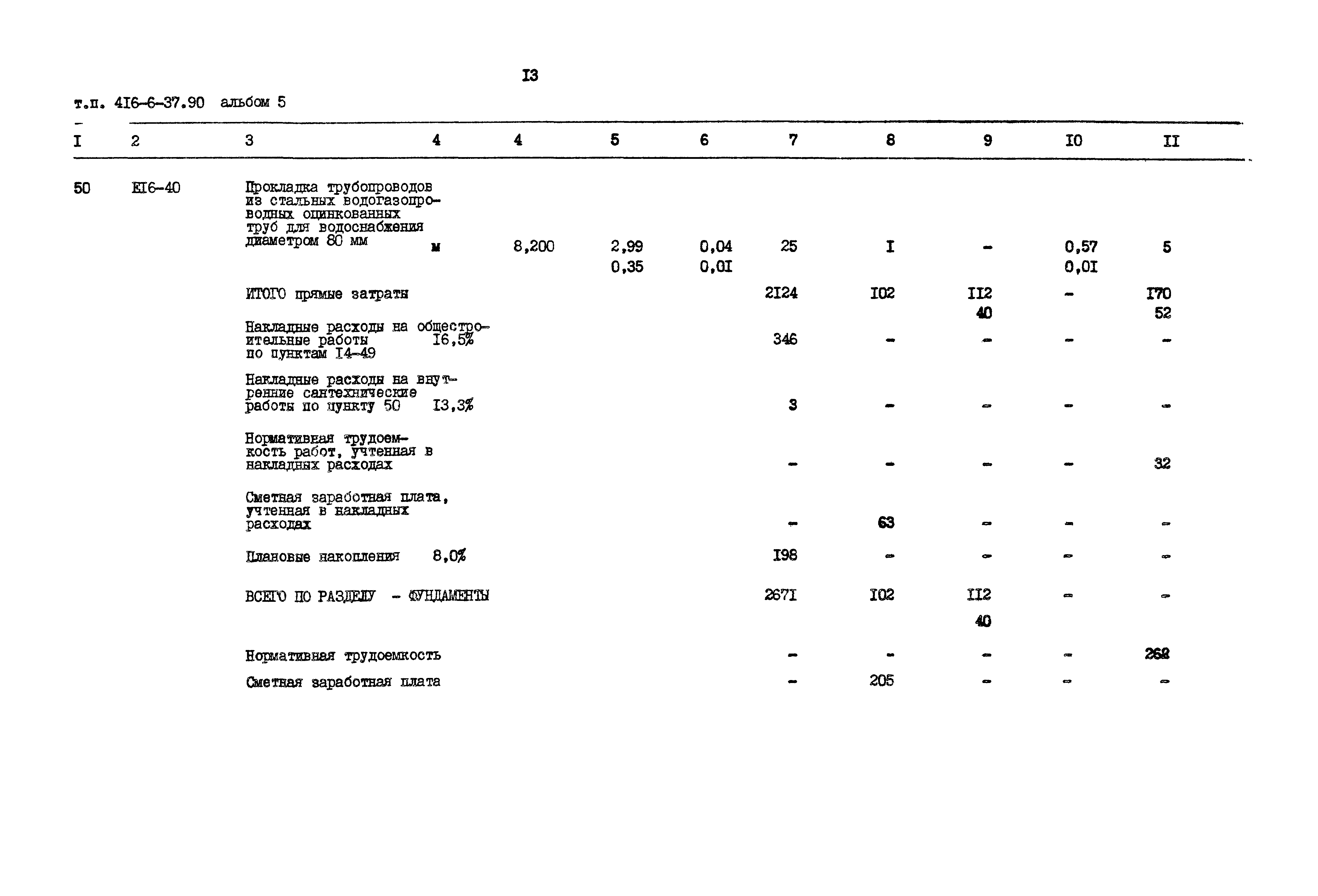 Типовой проект 416-6-37.90