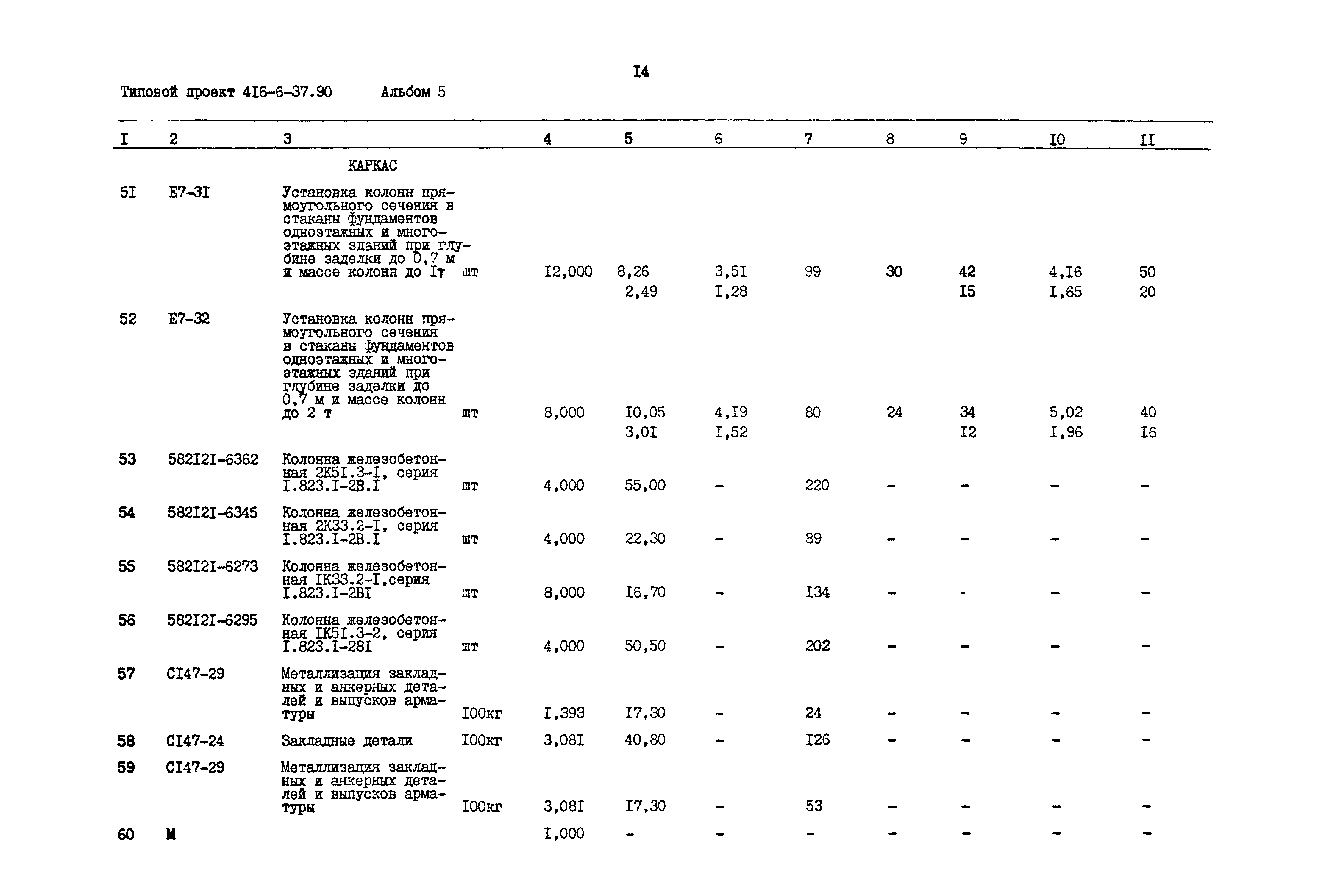 Типовой проект 416-6-37.90