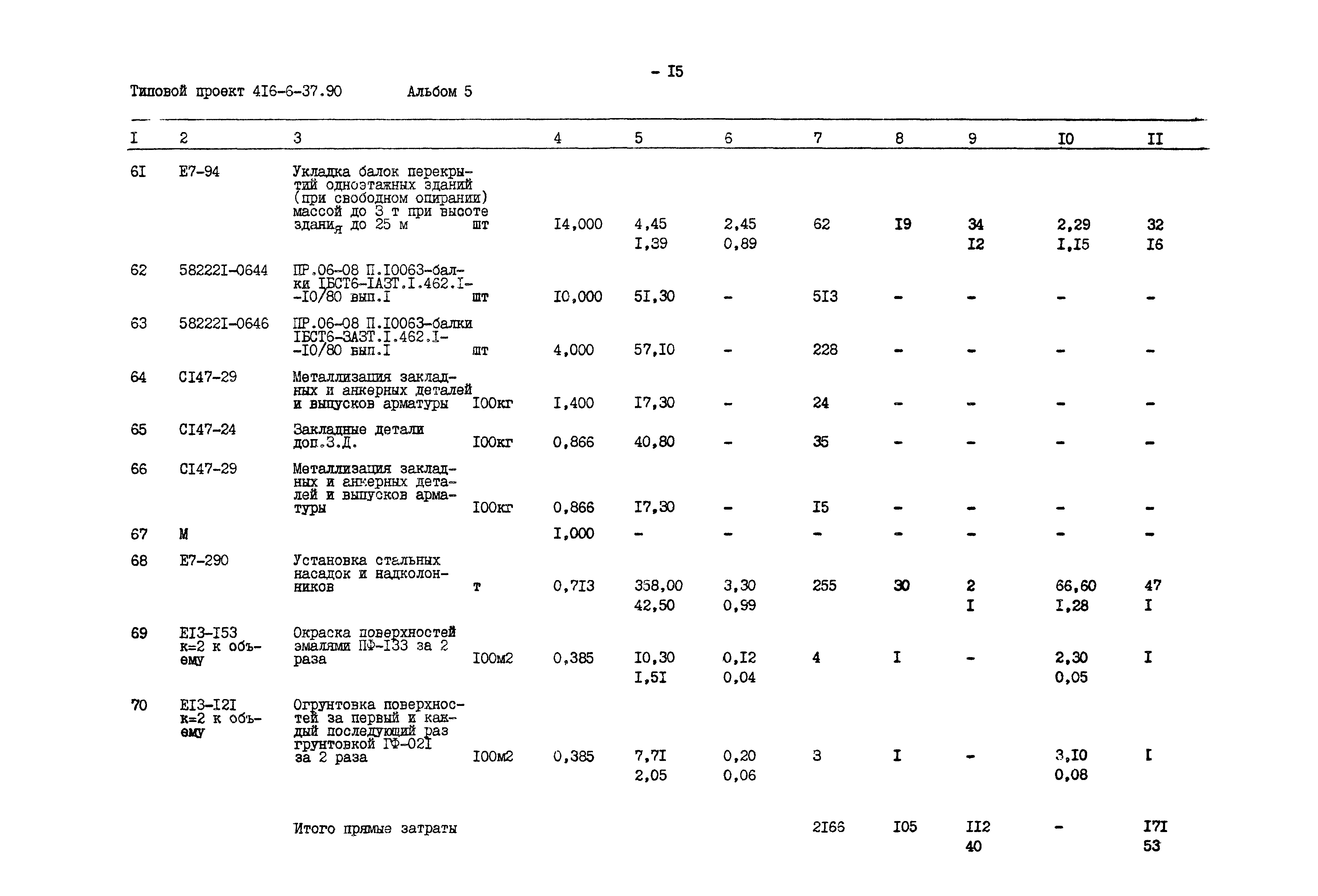 Типовой проект 416-6-37.90