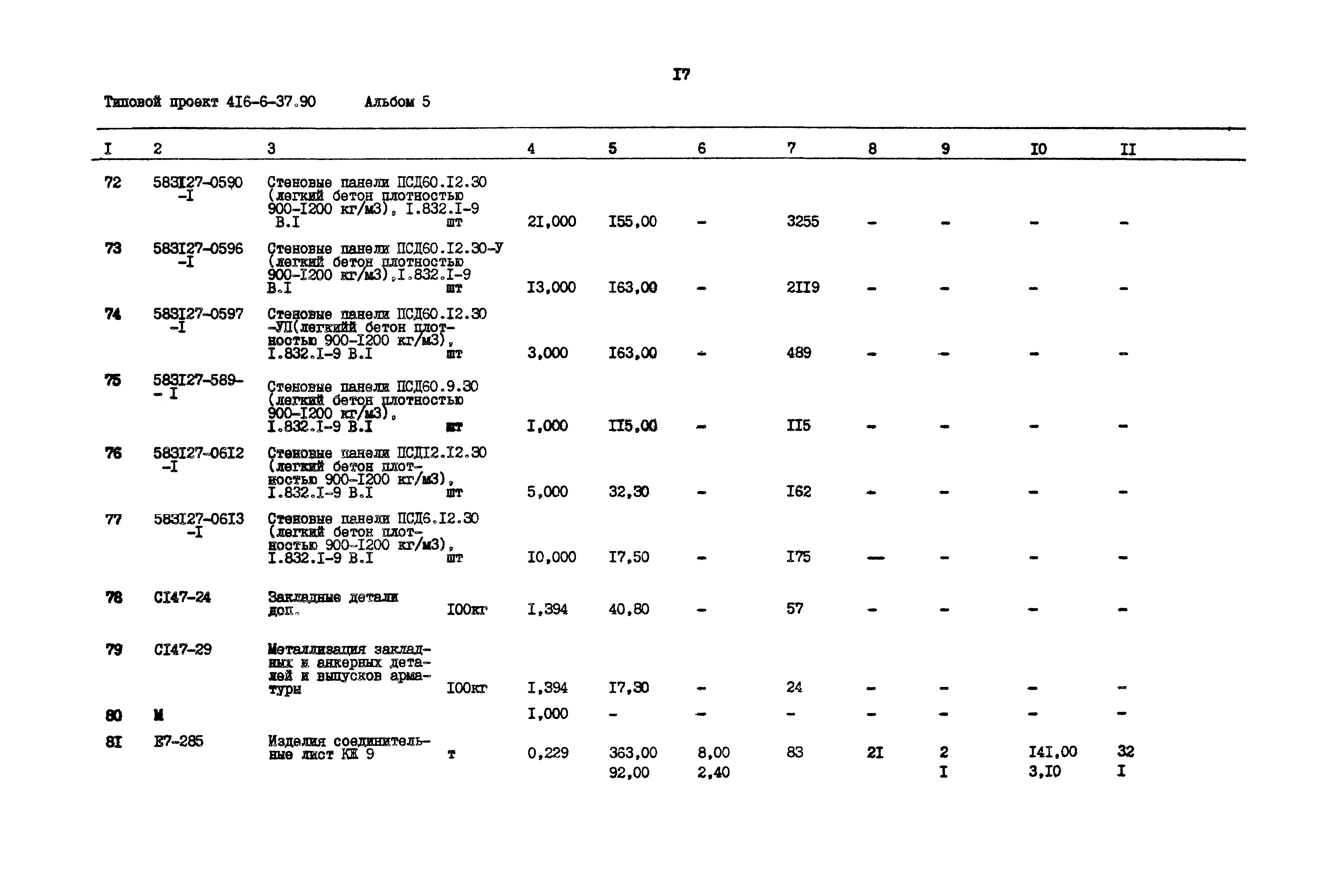 Типовой проект 416-6-37.90