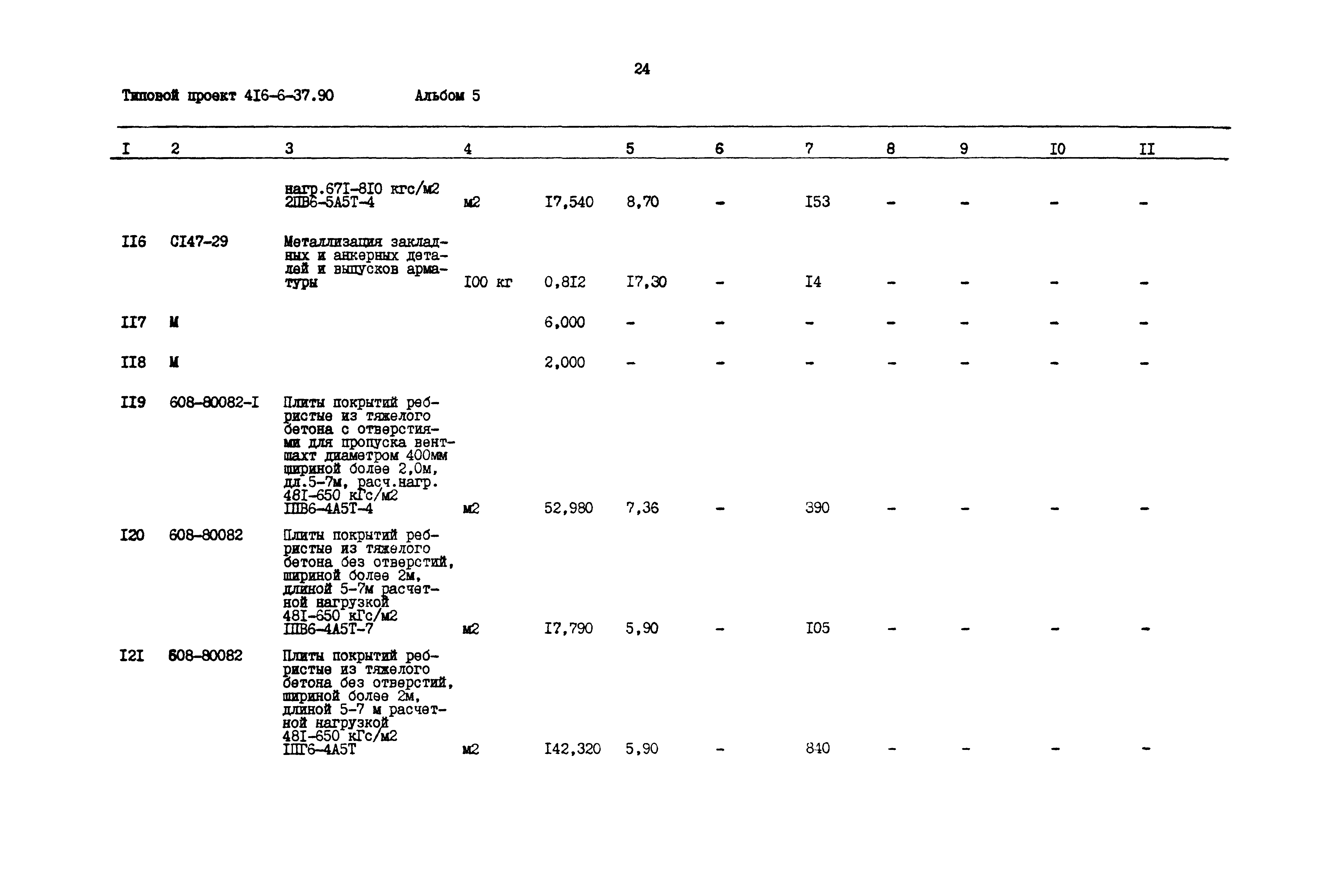 Типовой проект 416-6-37.90