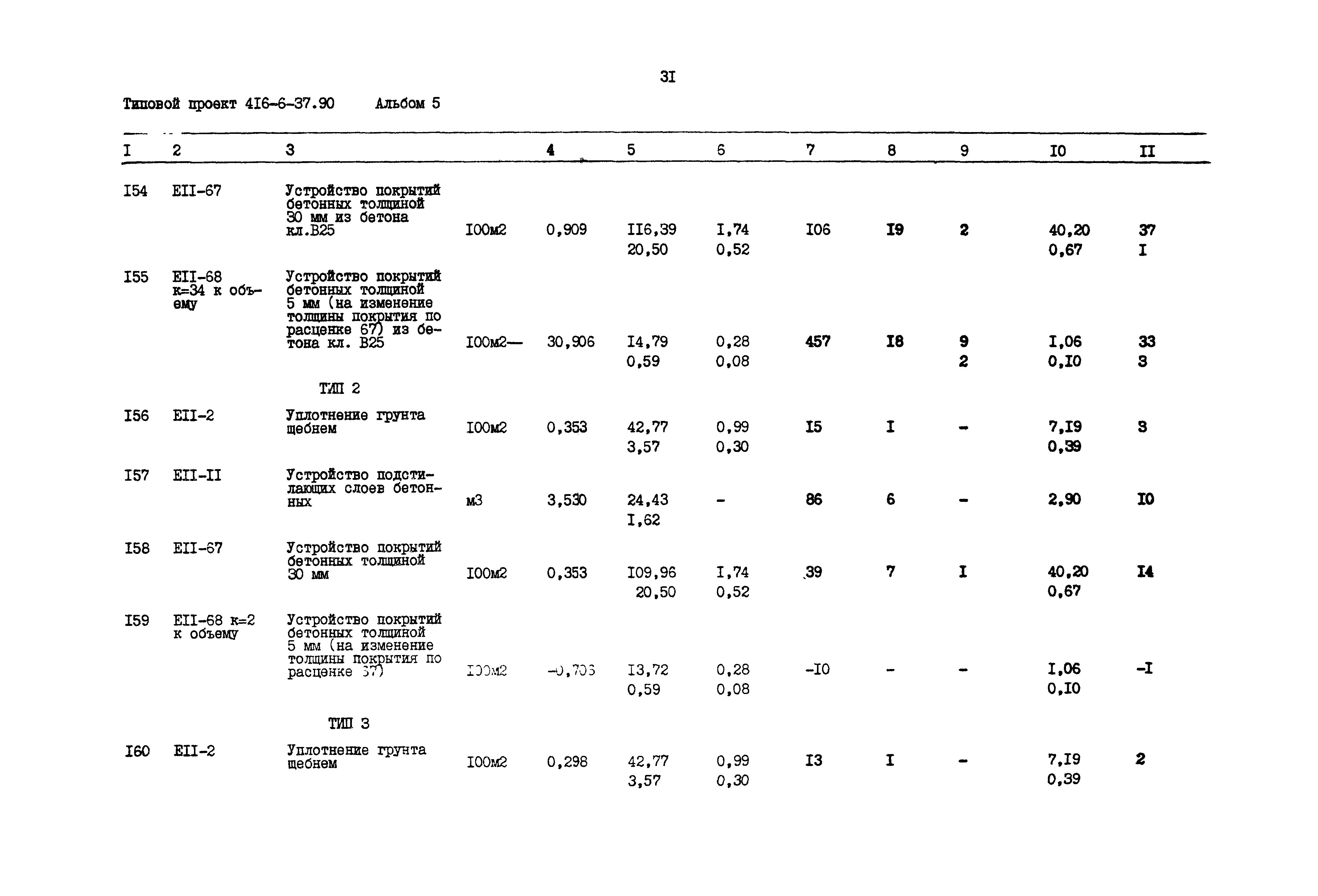 Типовой проект 416-6-37.90