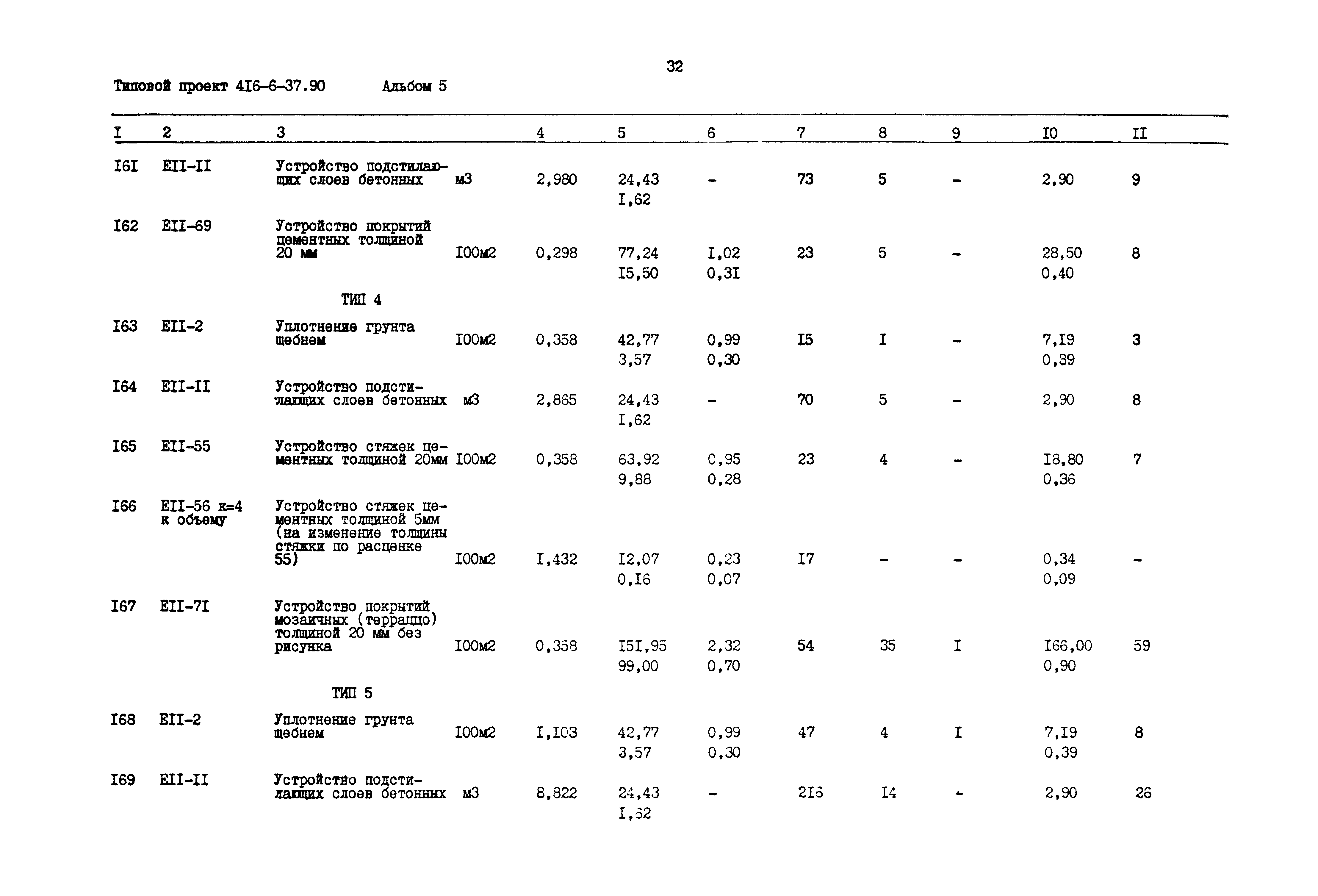 Типовой проект 416-6-37.90