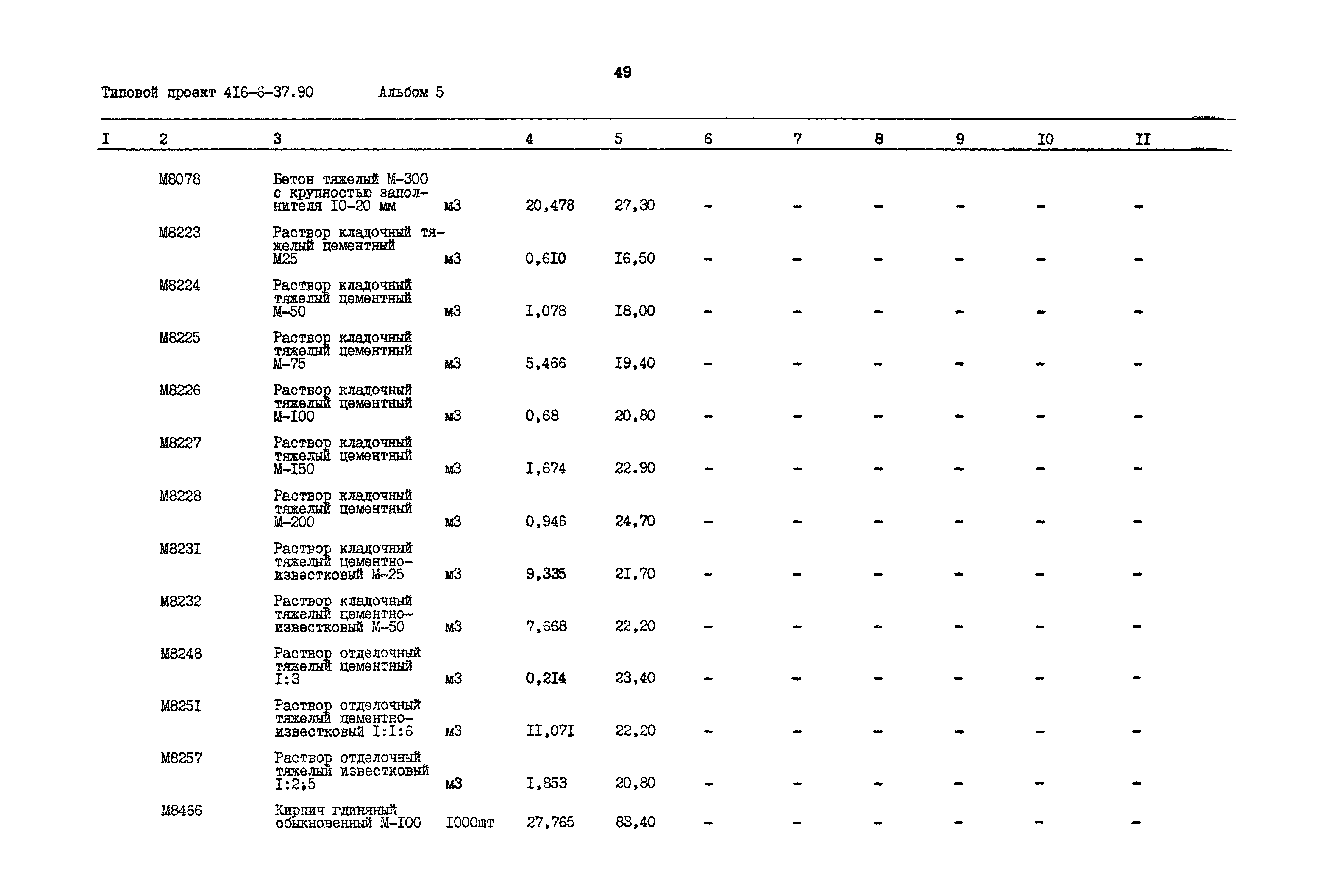 Типовой проект 416-6-37.90