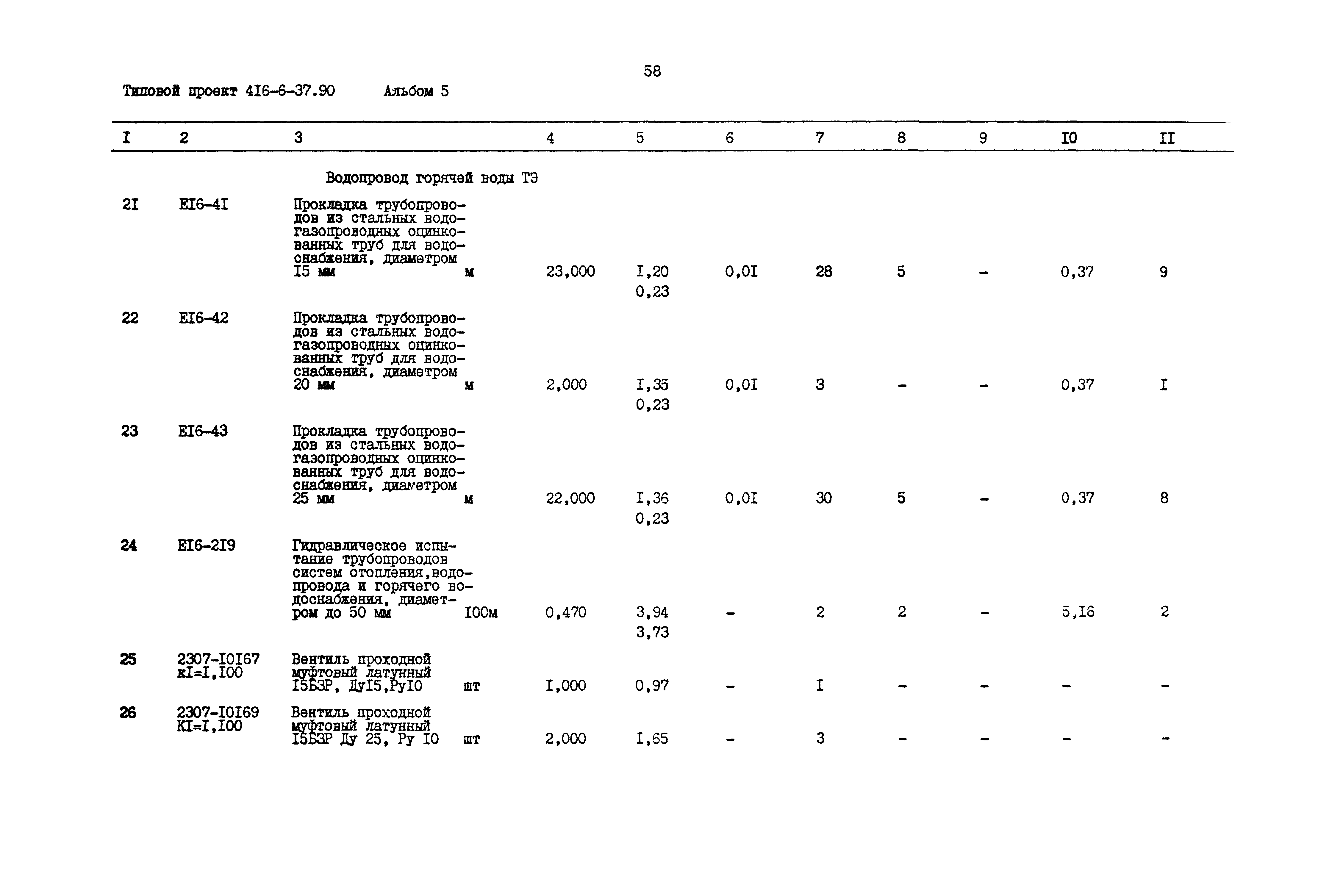 Типовой проект 416-6-37.90