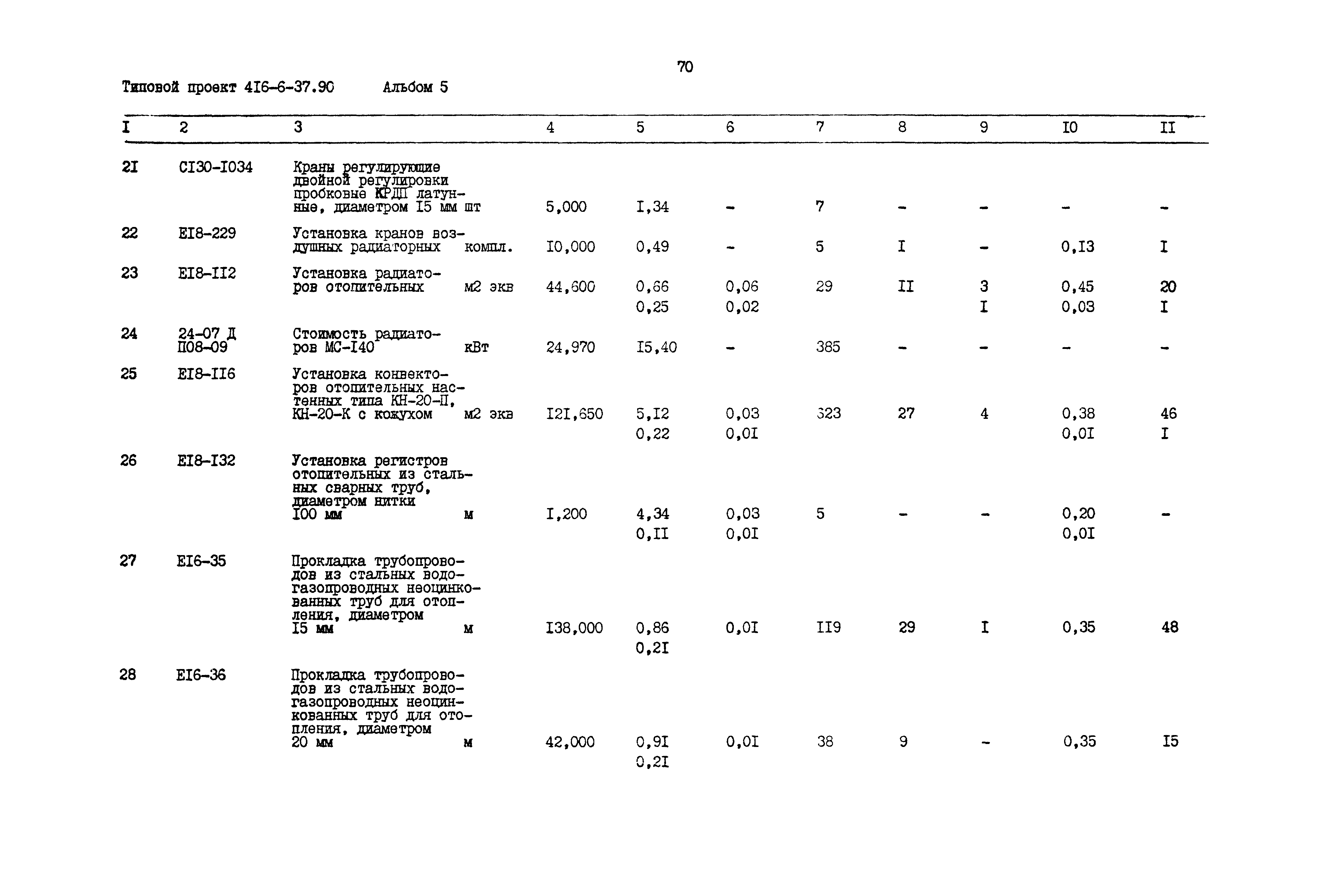 Типовой проект 416-6-37.90