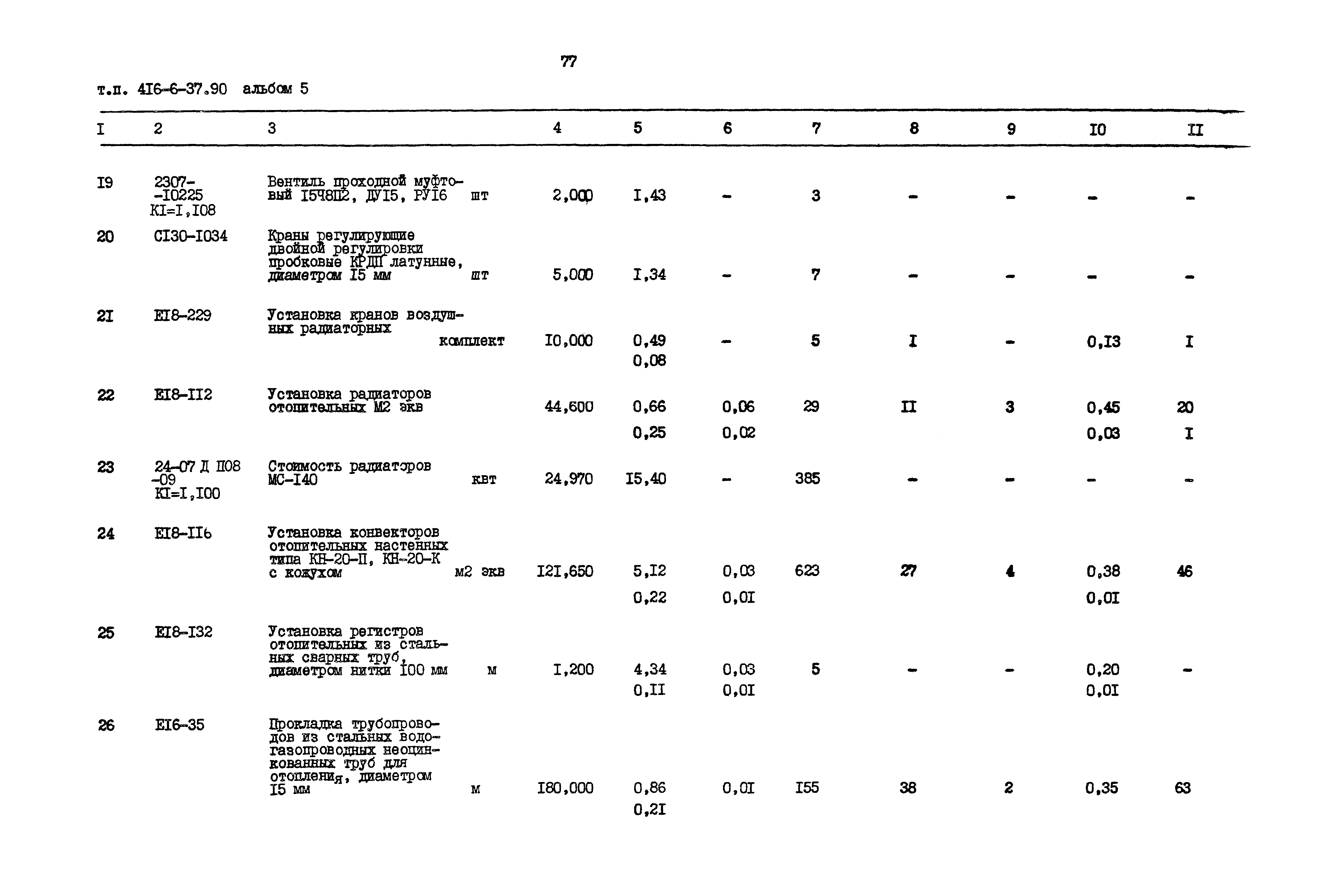 Типовой проект 416-6-37.90