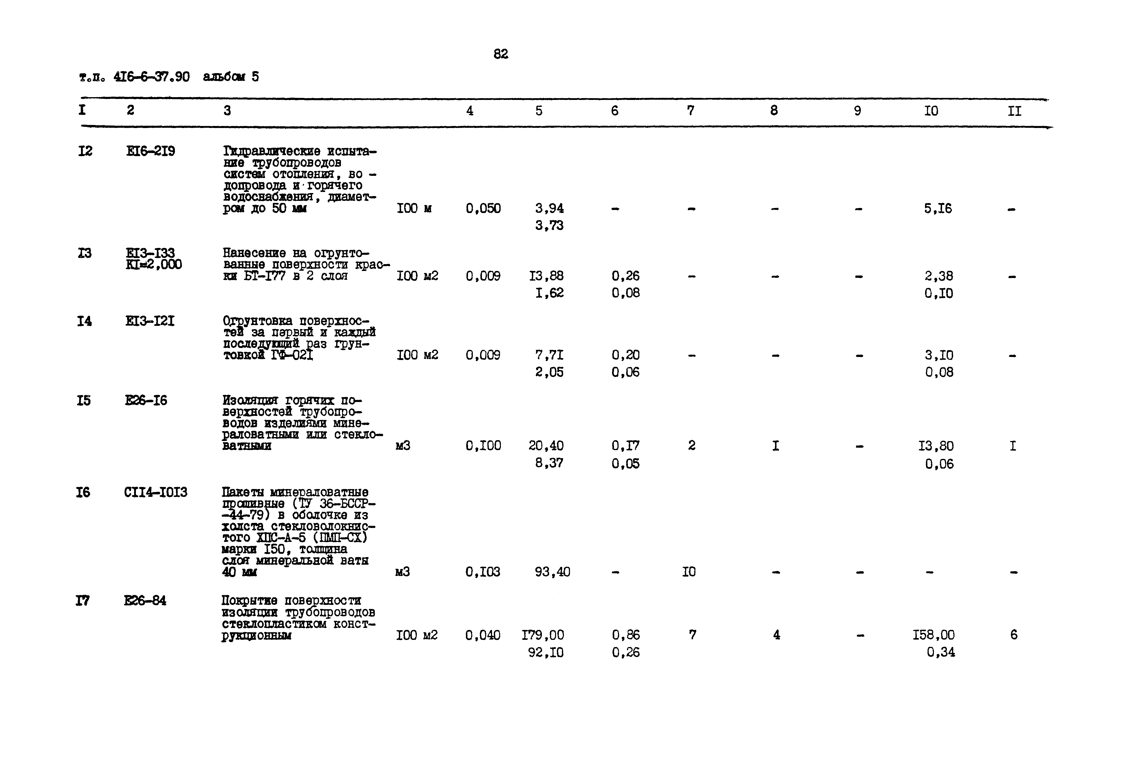 Типовой проект 416-6-37.90