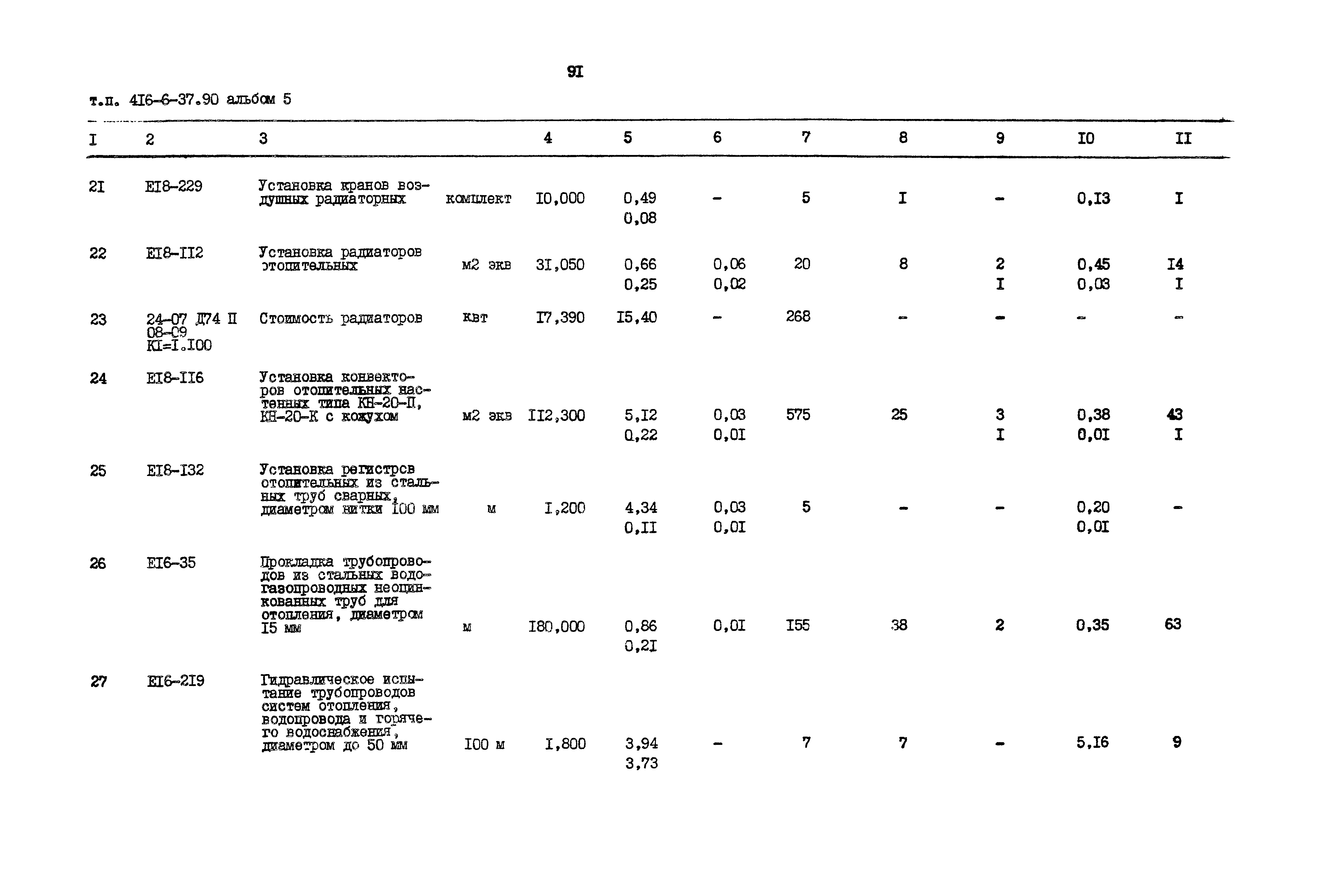 Типовой проект 416-6-37.90