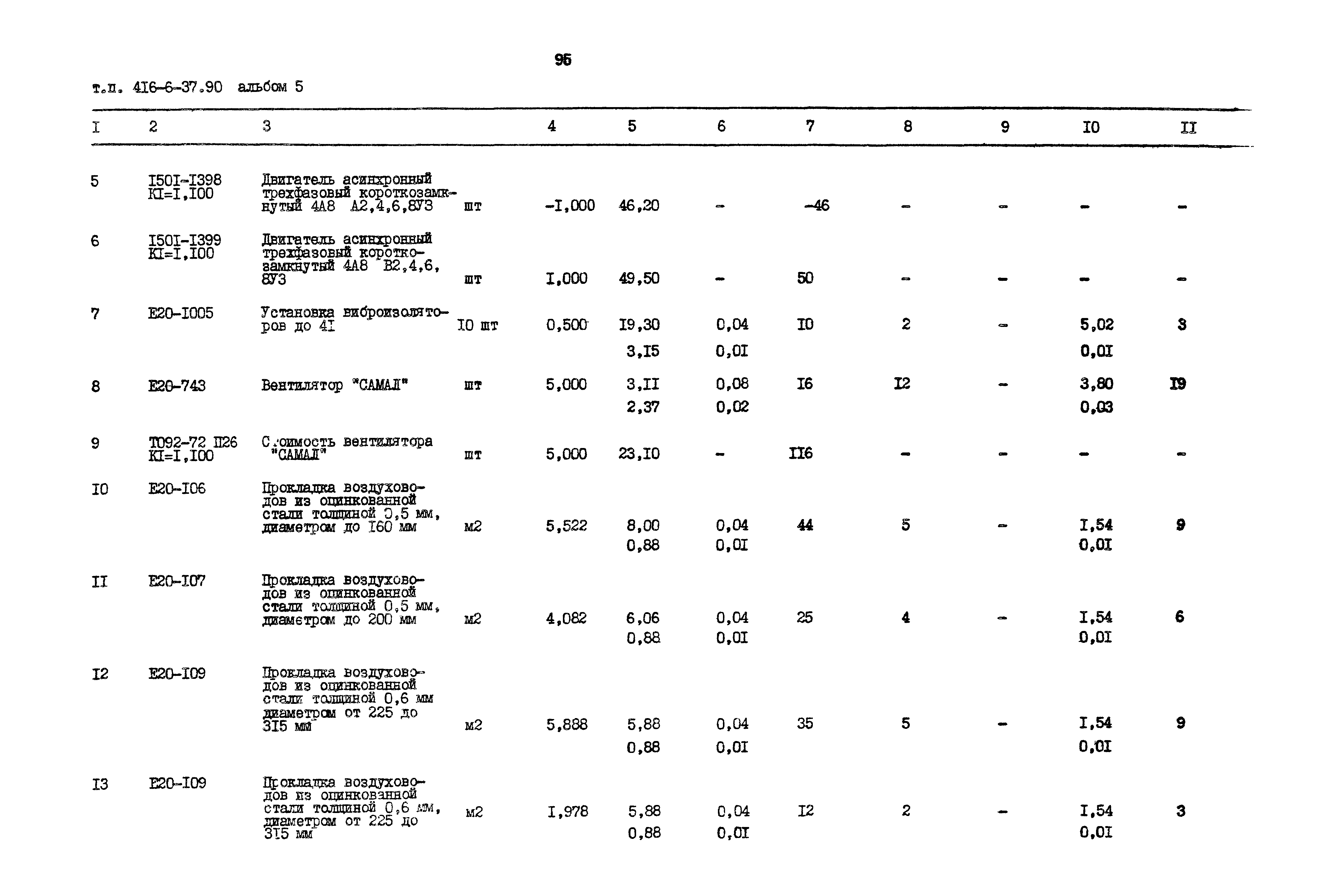 Типовой проект 416-6-37.90