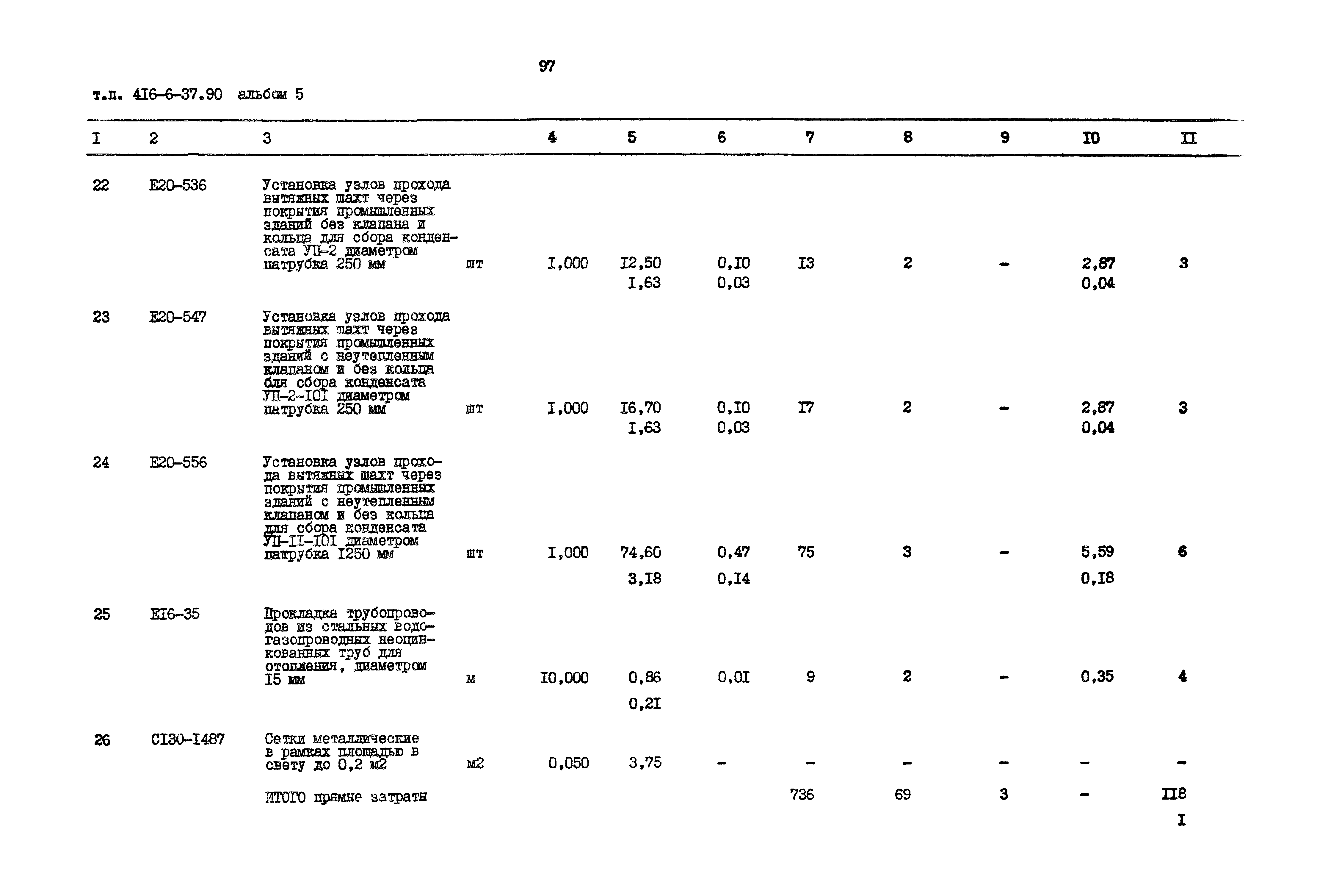 Типовой проект 416-6-37.90