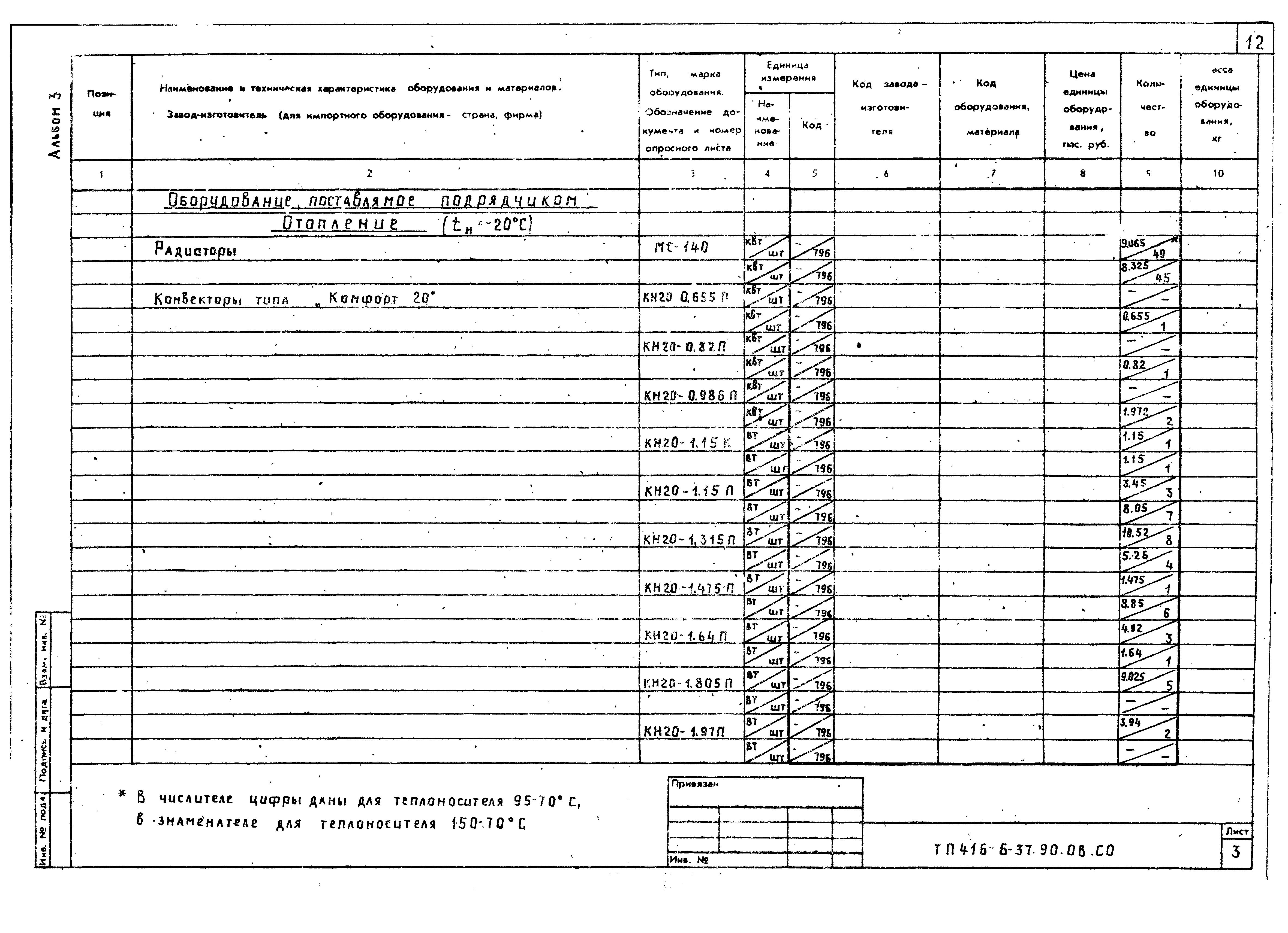 Типовой проект 416-6-37.90