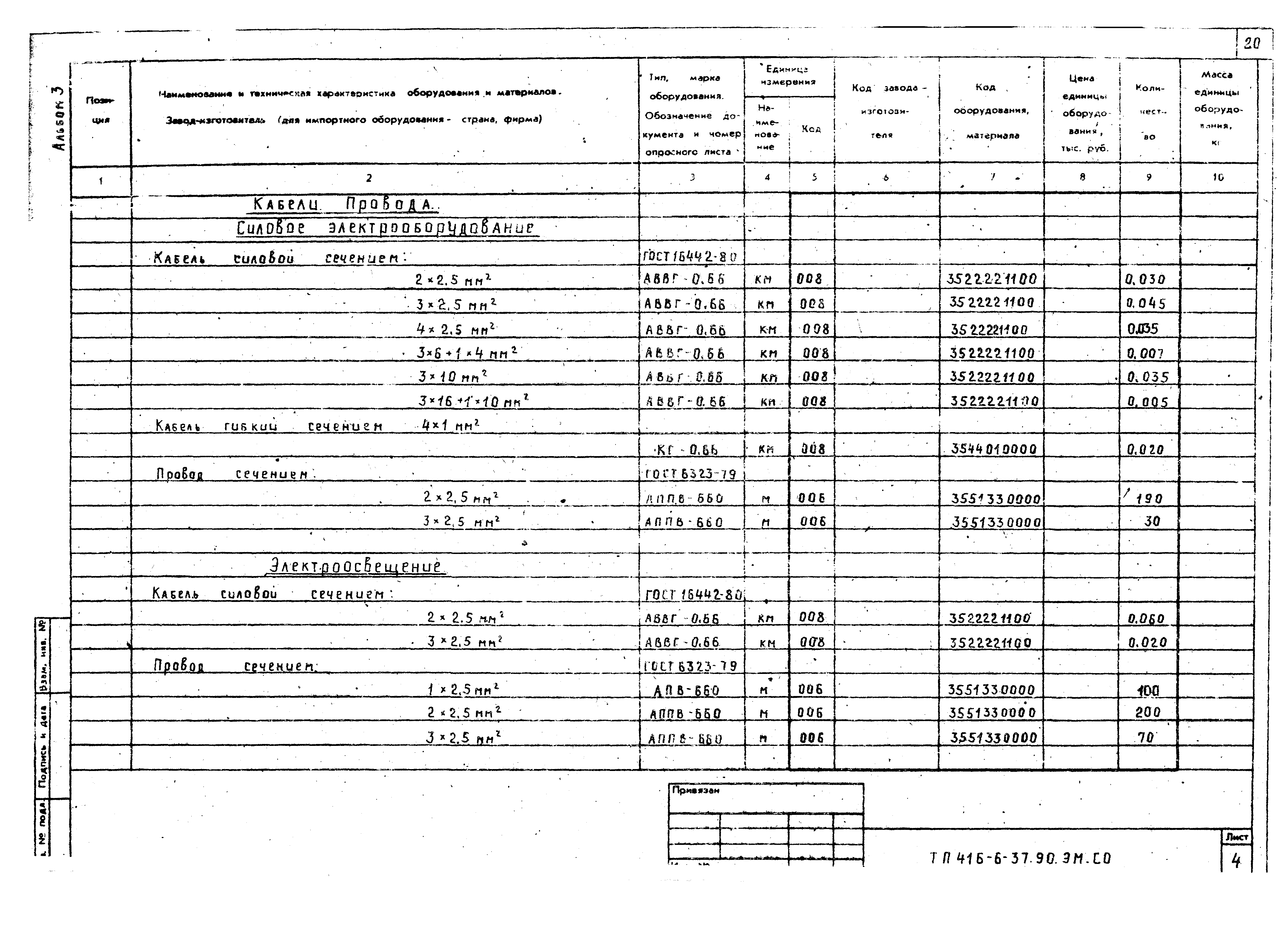 Типовой проект 416-6-37.90