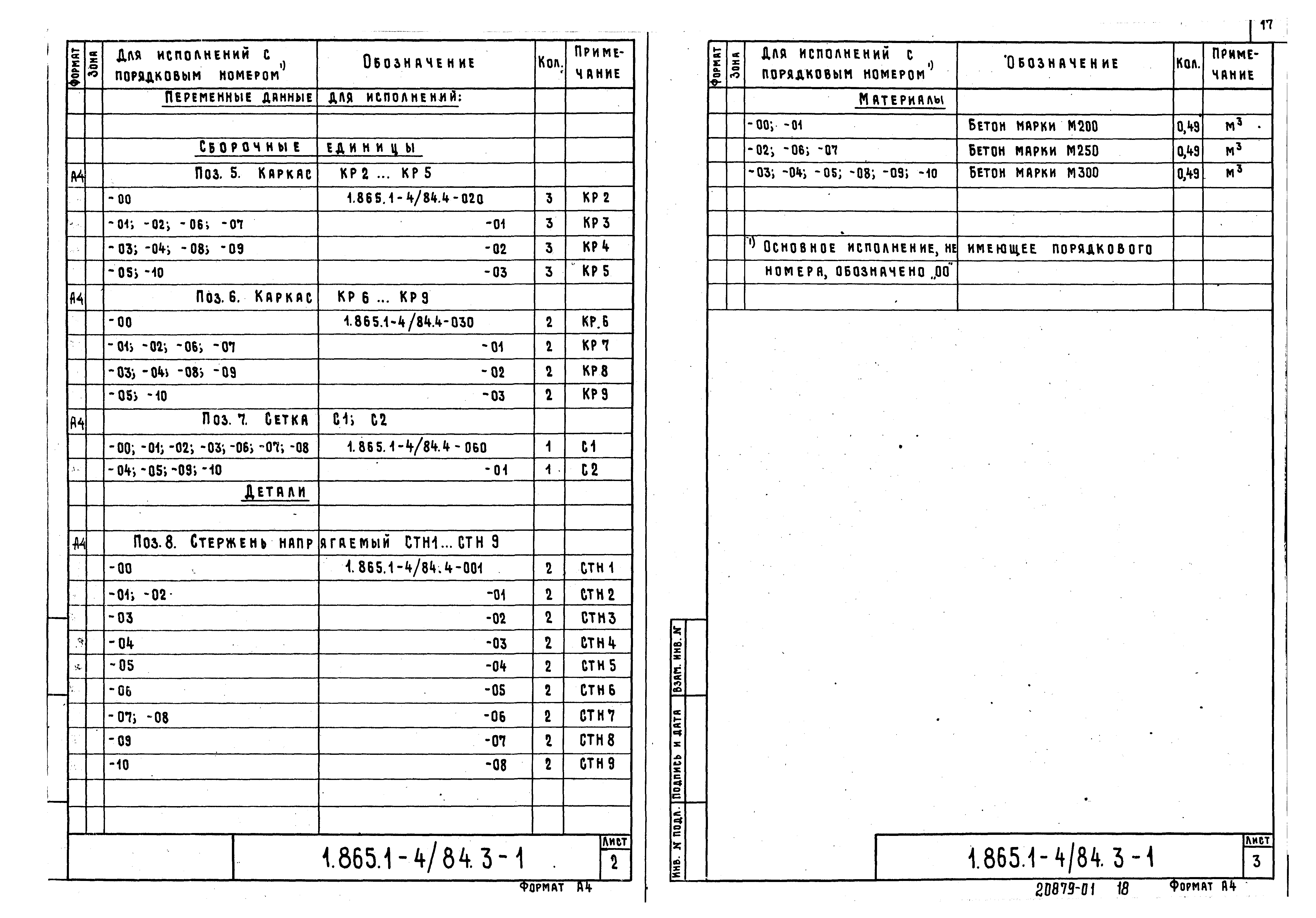 Серия 1.865.1-4/84