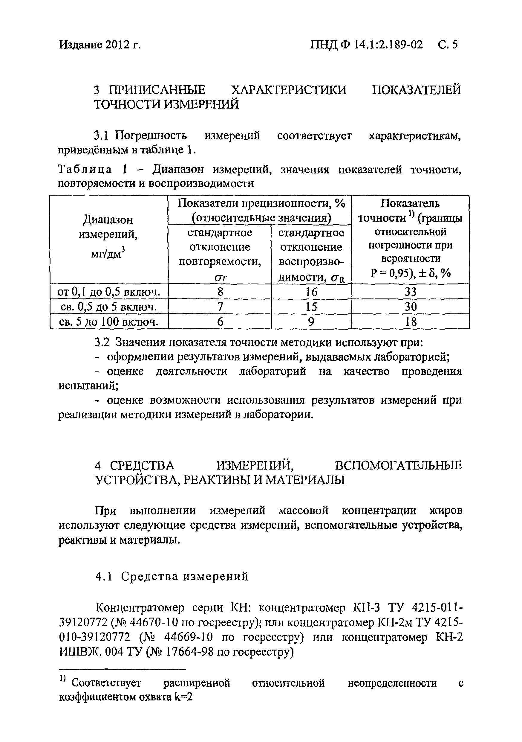 ПНД Ф 14.1:2.189-02